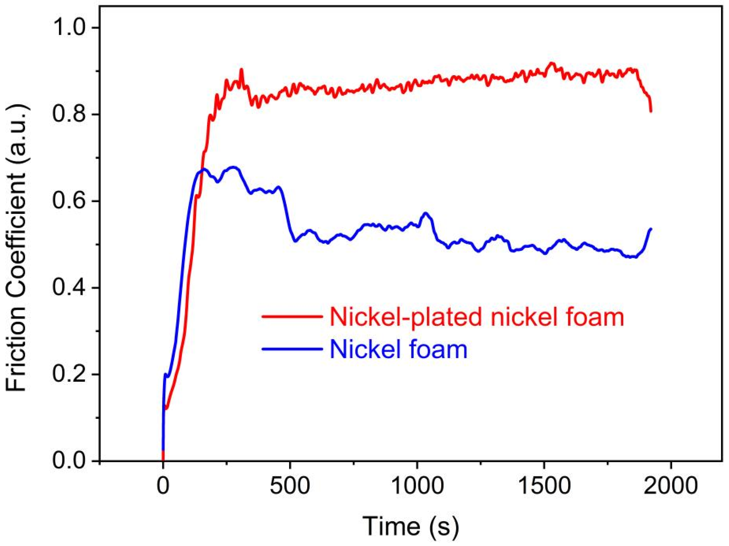 Metals 16 00257 g009
