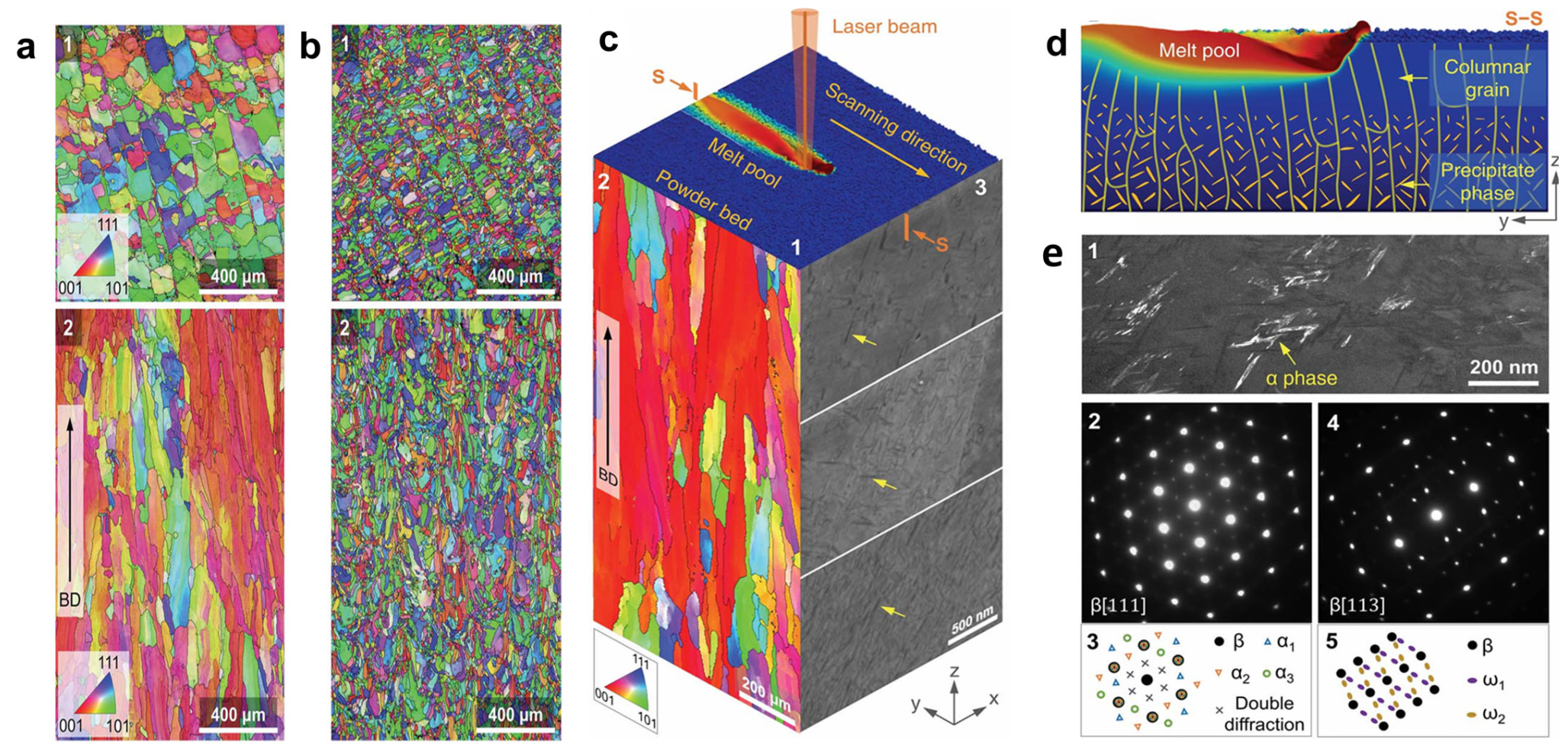 Metals 16 00260 g004
