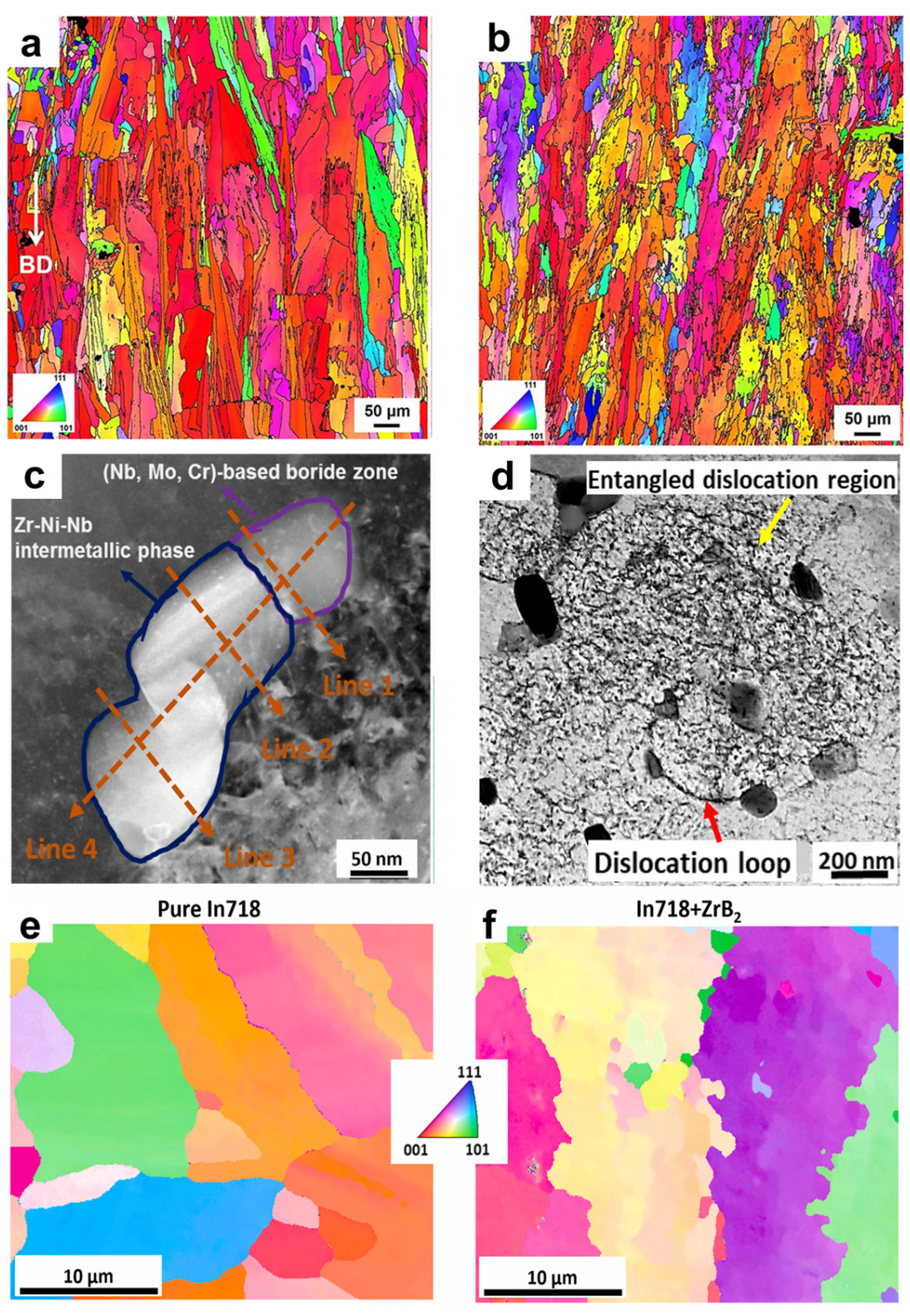 Metals 16 00260 g005
