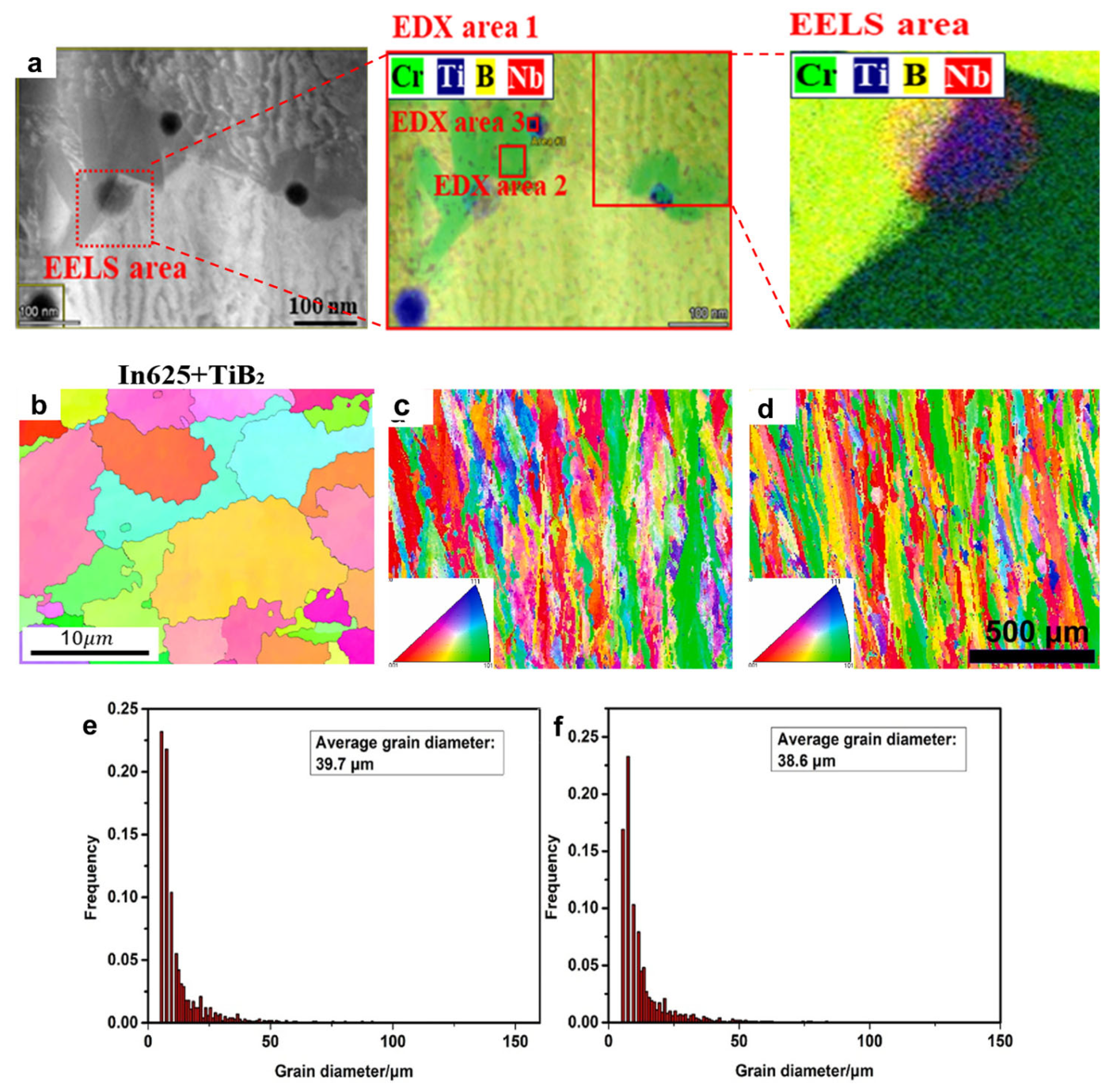 Metals 16 00260 g006