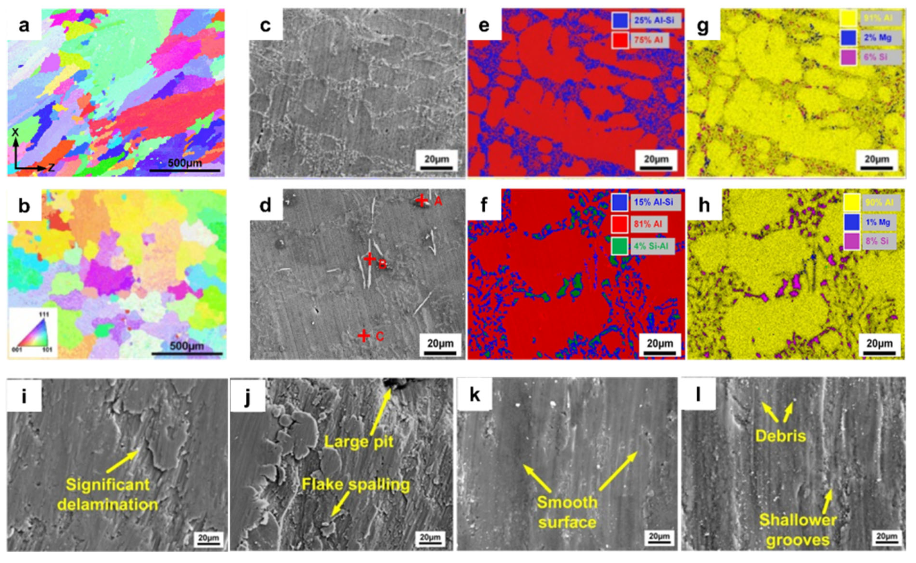 Metals 16 00260 g011