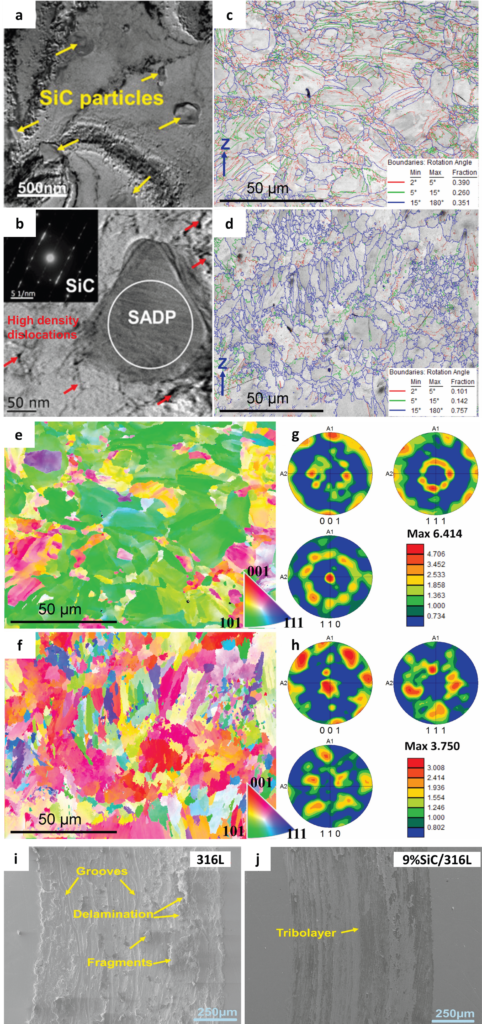 Metals 16 00260 g019
