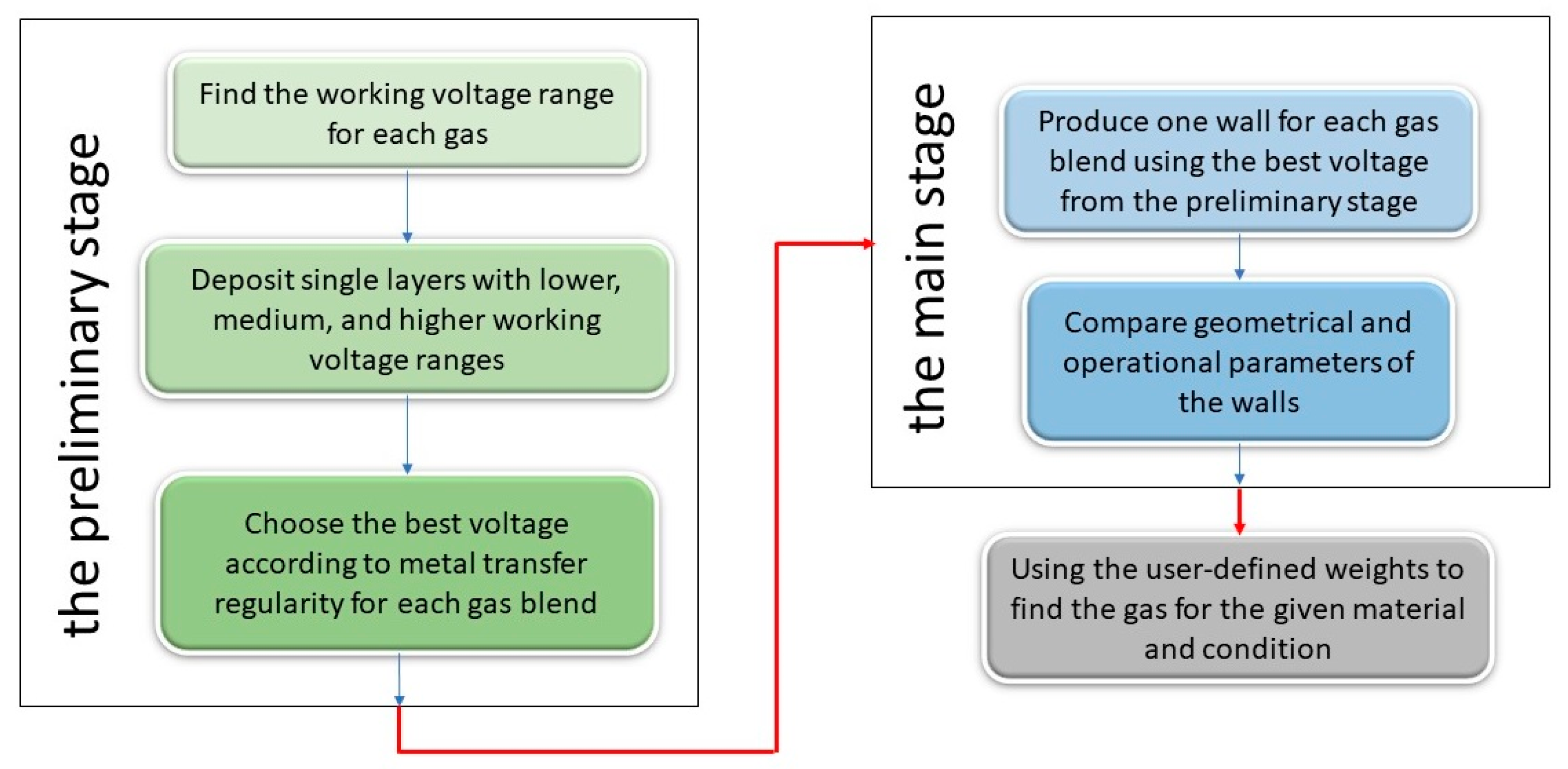Metals 16 00264 g001 Metals 16 00264 g001