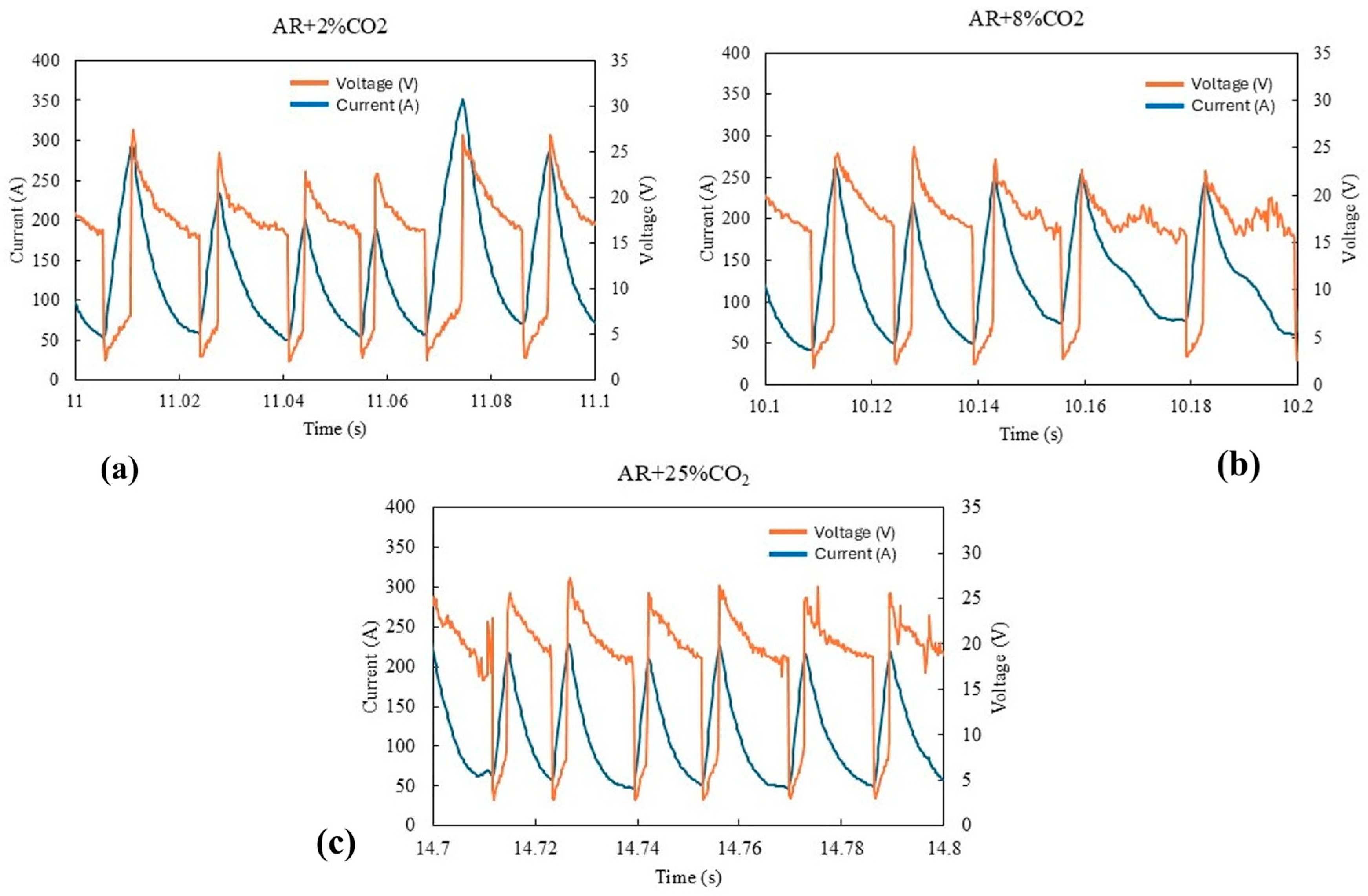 Metals 16 00264 g003 Metals 16 00264 g003