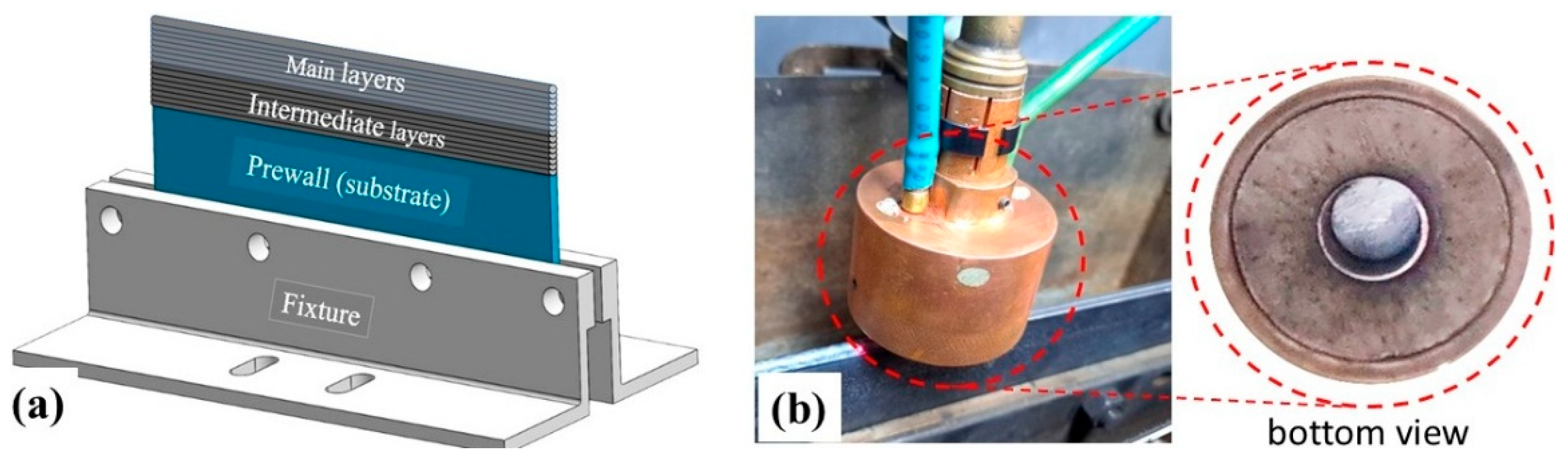 Metals 16 00264 g004 Metals 16 00264 g004