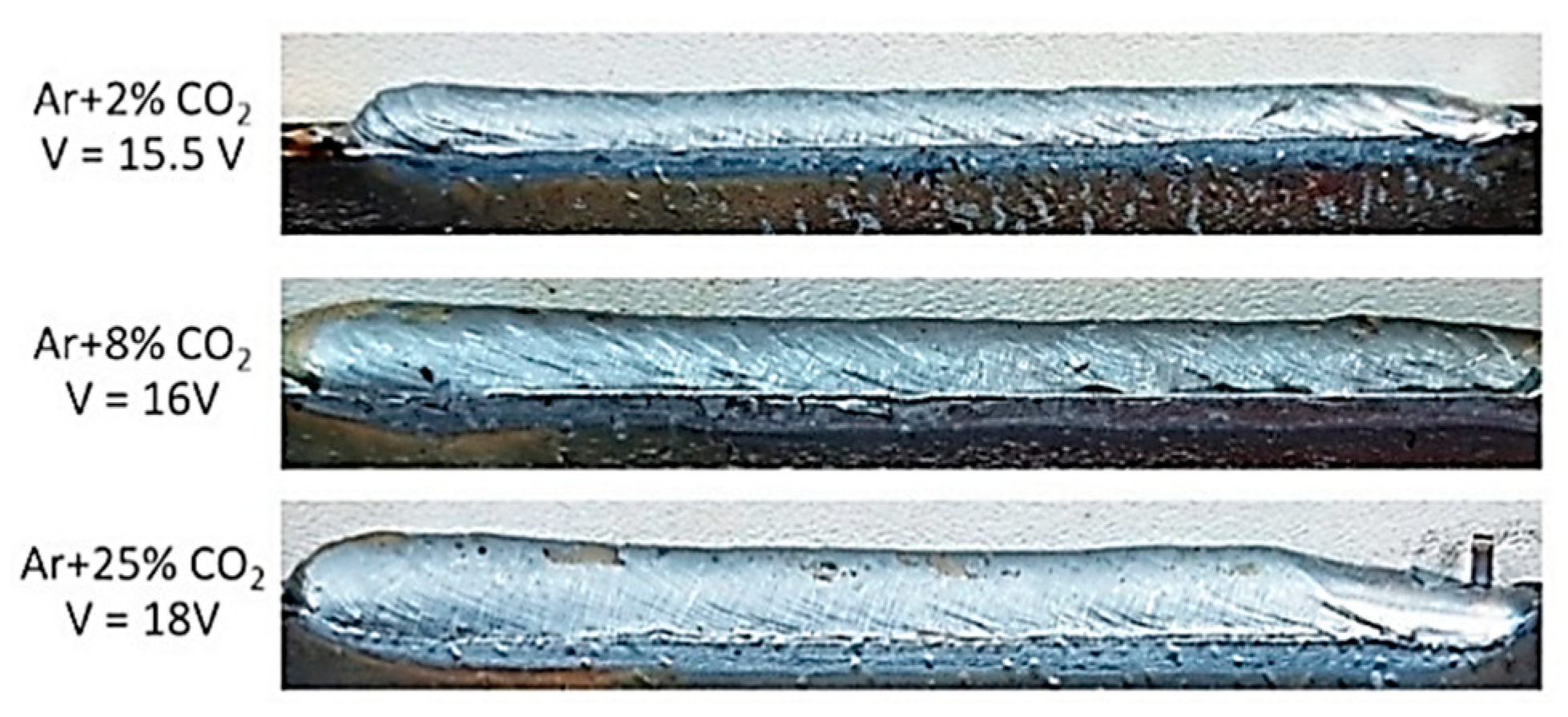 Metals 16 00264 g006 Metals 16 00264 g006