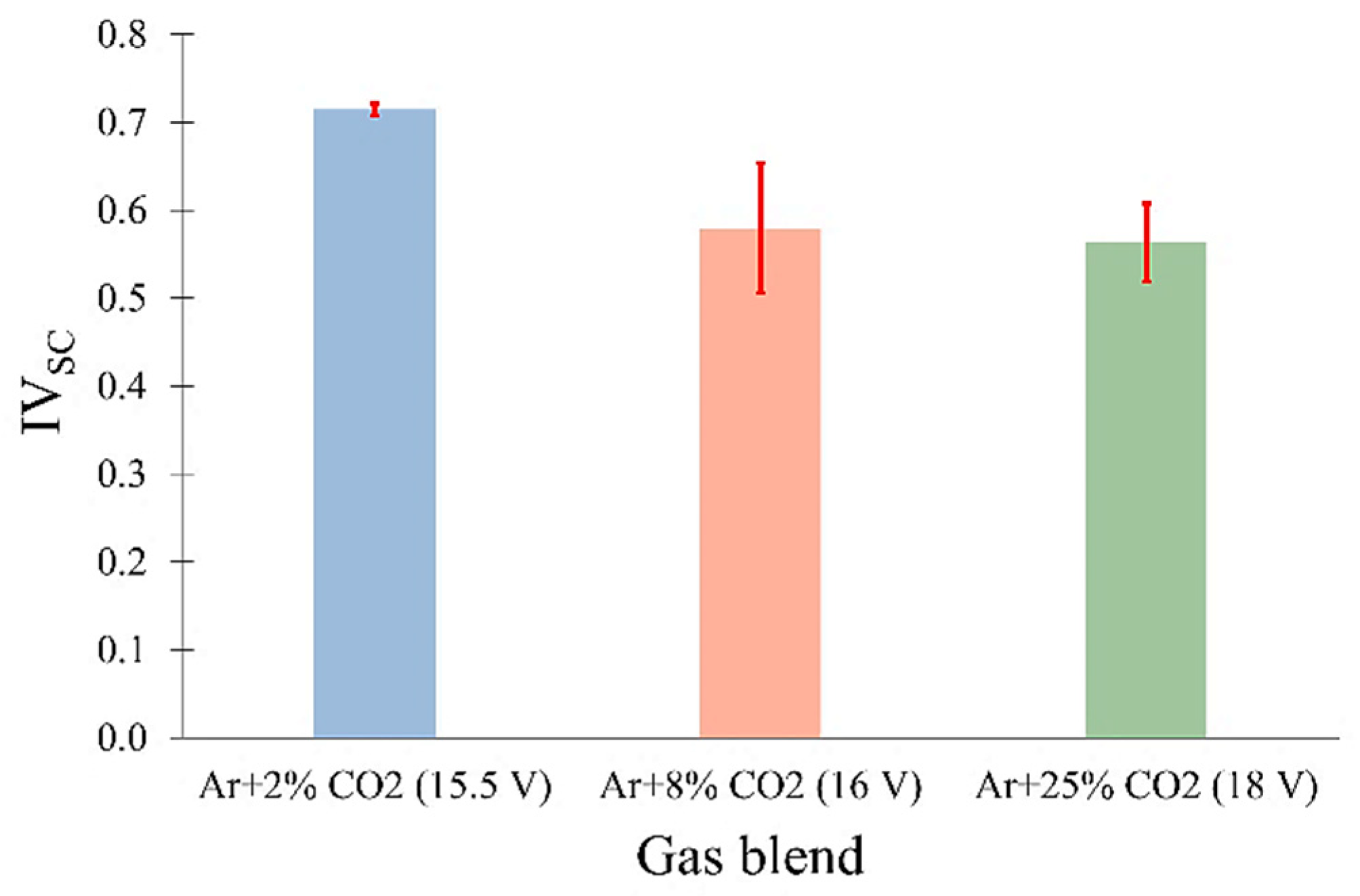 Metals 16 00264 g007 Metals 16 00264 g007