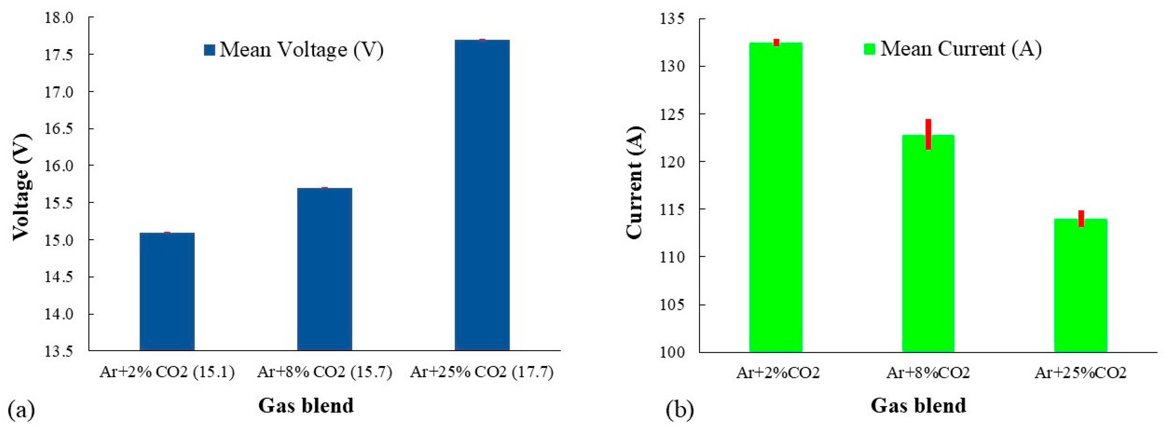 Metals 16 00264 g008 Metals 16 00264 g008