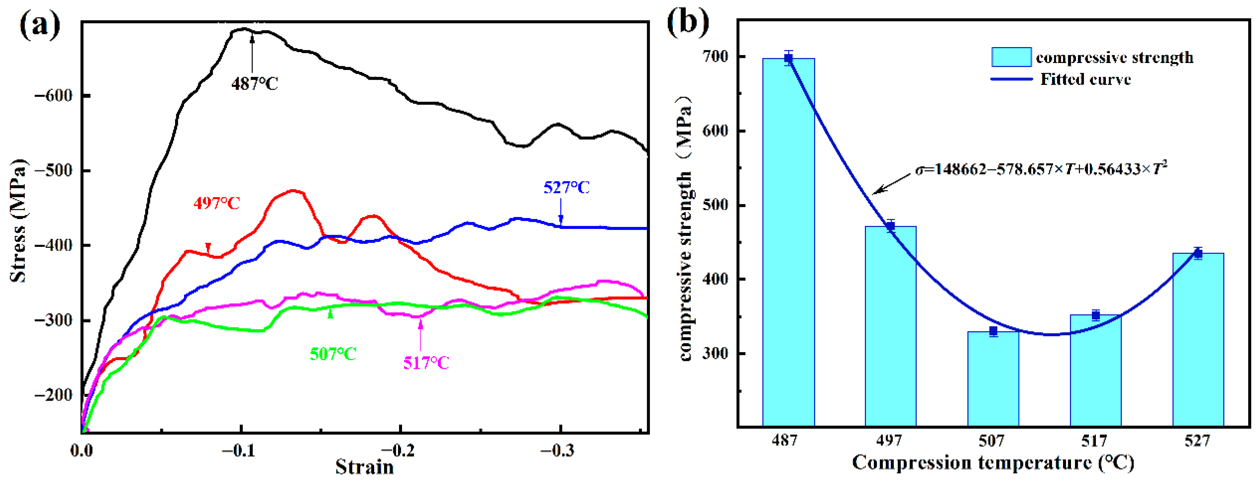 Metals 16 00280 g002 Metals 16 00280 g002