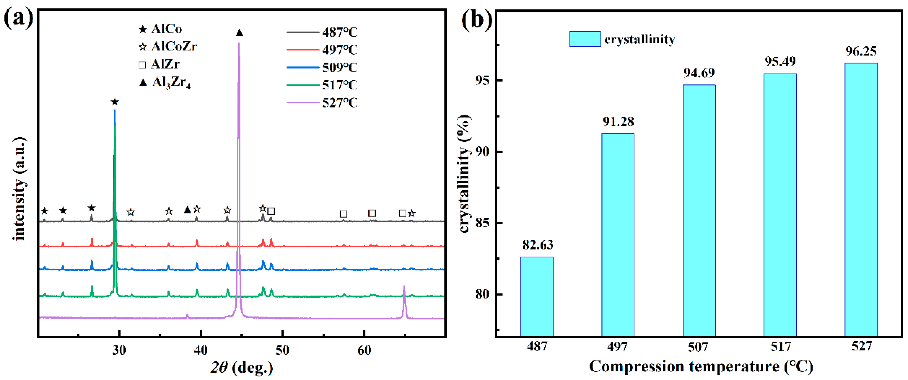 Metals 16 00280 g003 Metals 16 00280 g003