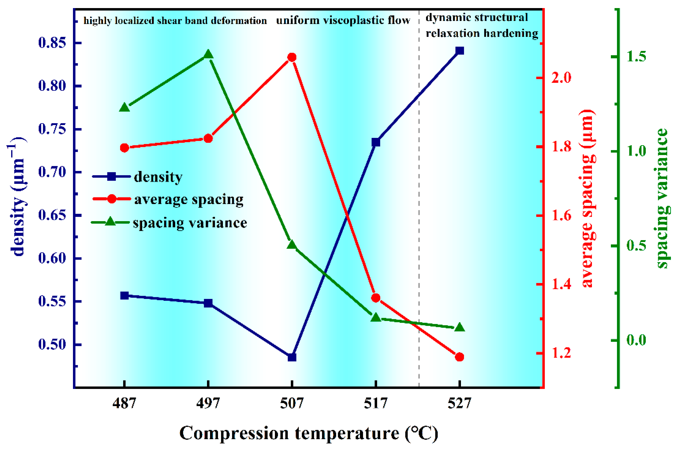 Metals 16 00280 g007 Metals 16 00280 g007