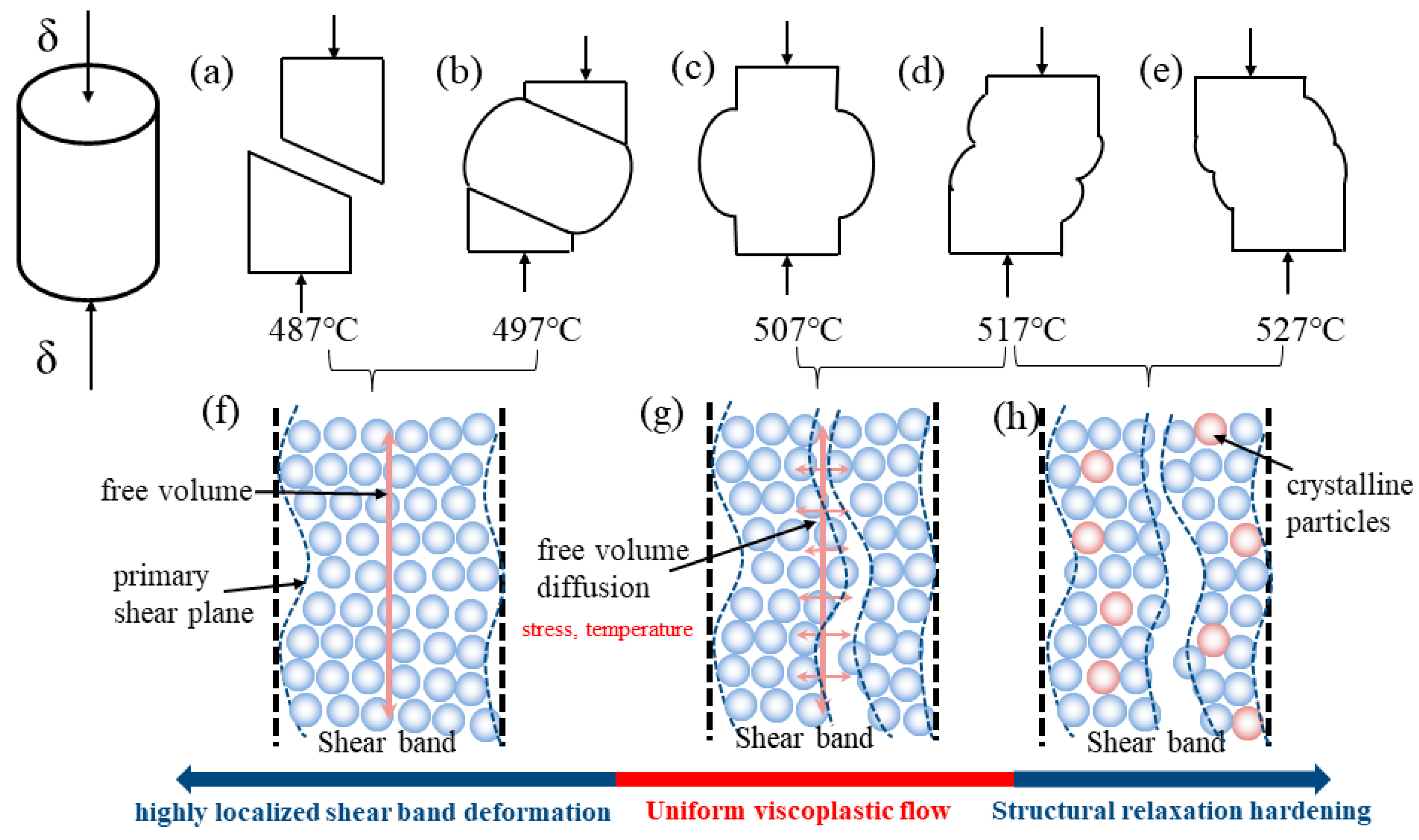 Metals 16 00280 g008 Metals 16 00280 g008
