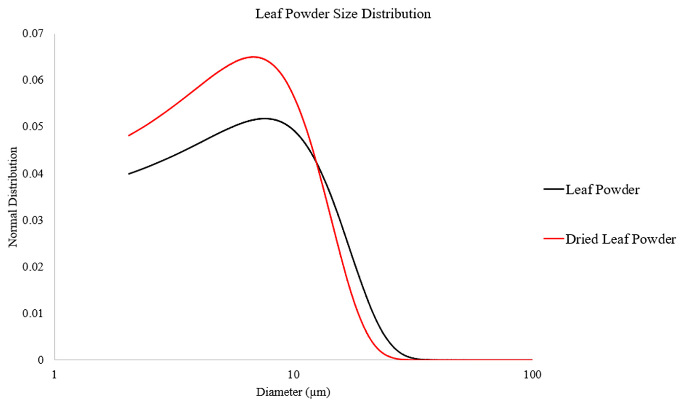 Metals 16 00293 g002