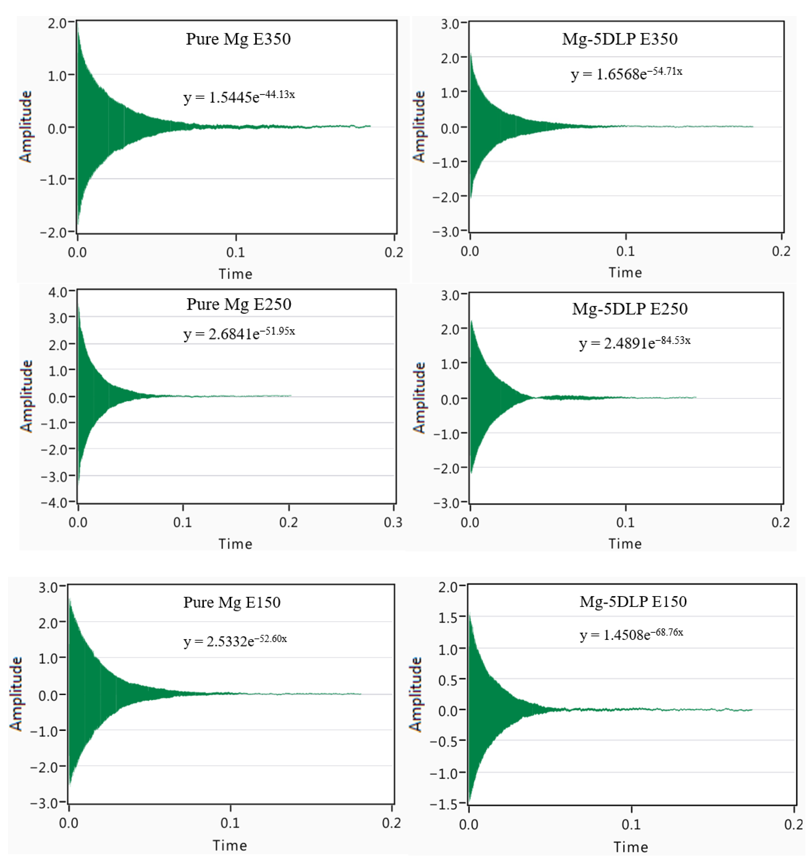 Metals 16 00293 g008