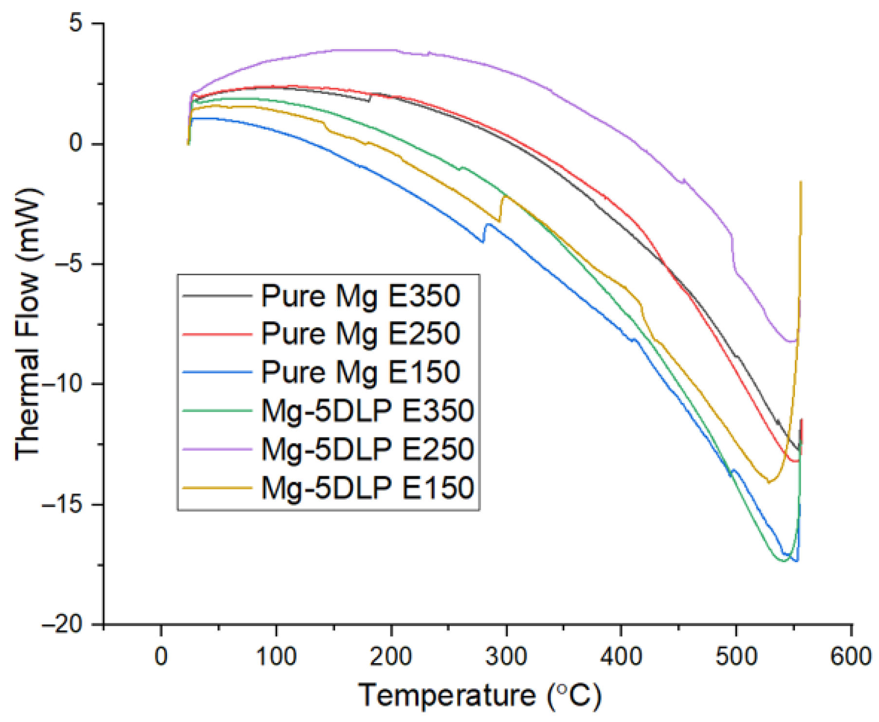Metals 16 00293 g012