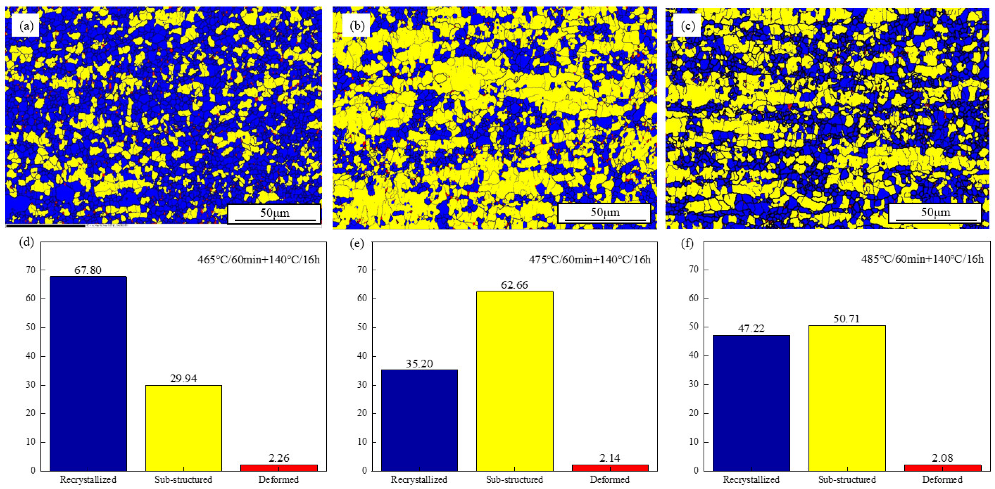 Metals 16 00294 g007