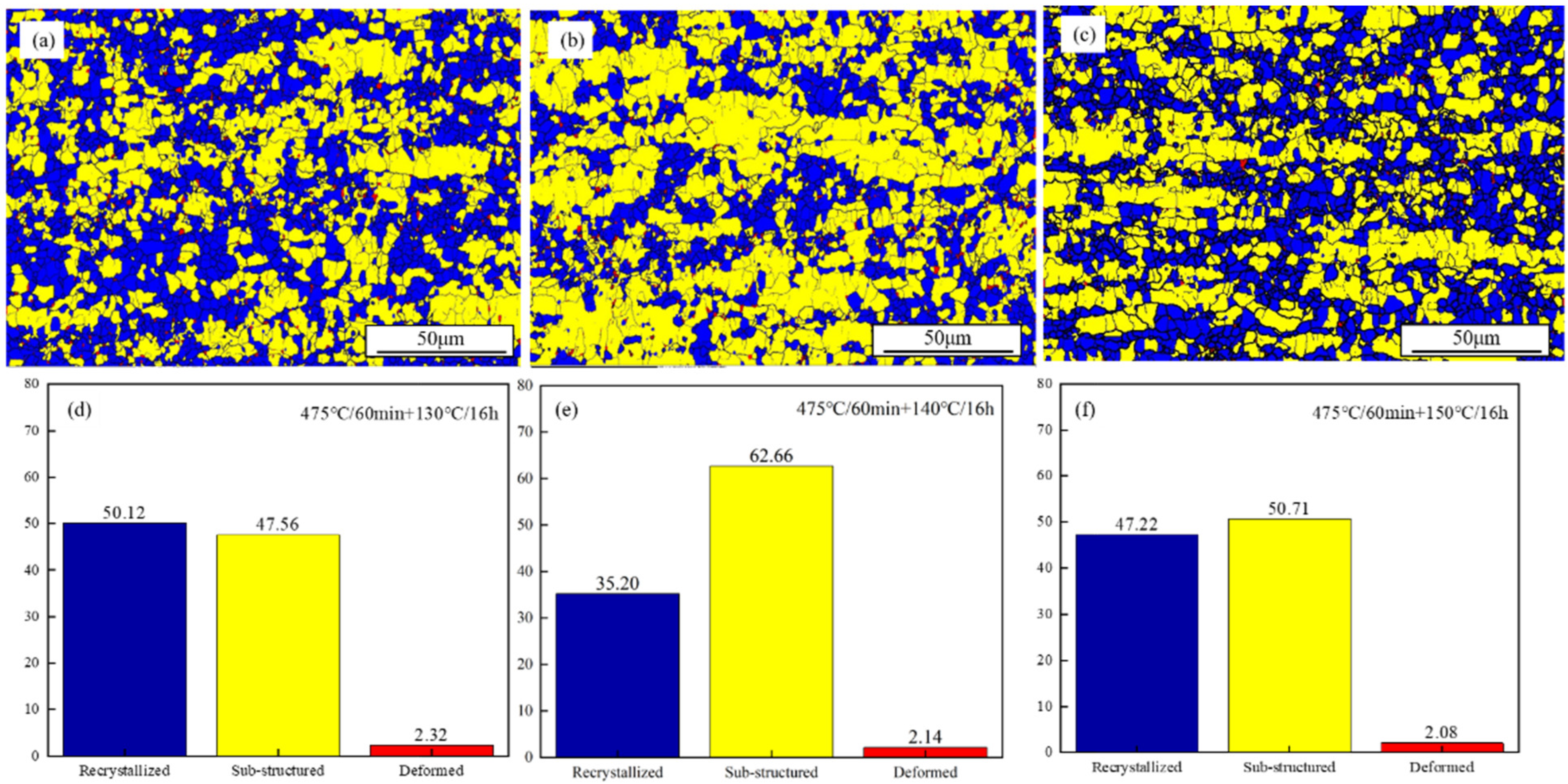 Metals 16 00294 g017