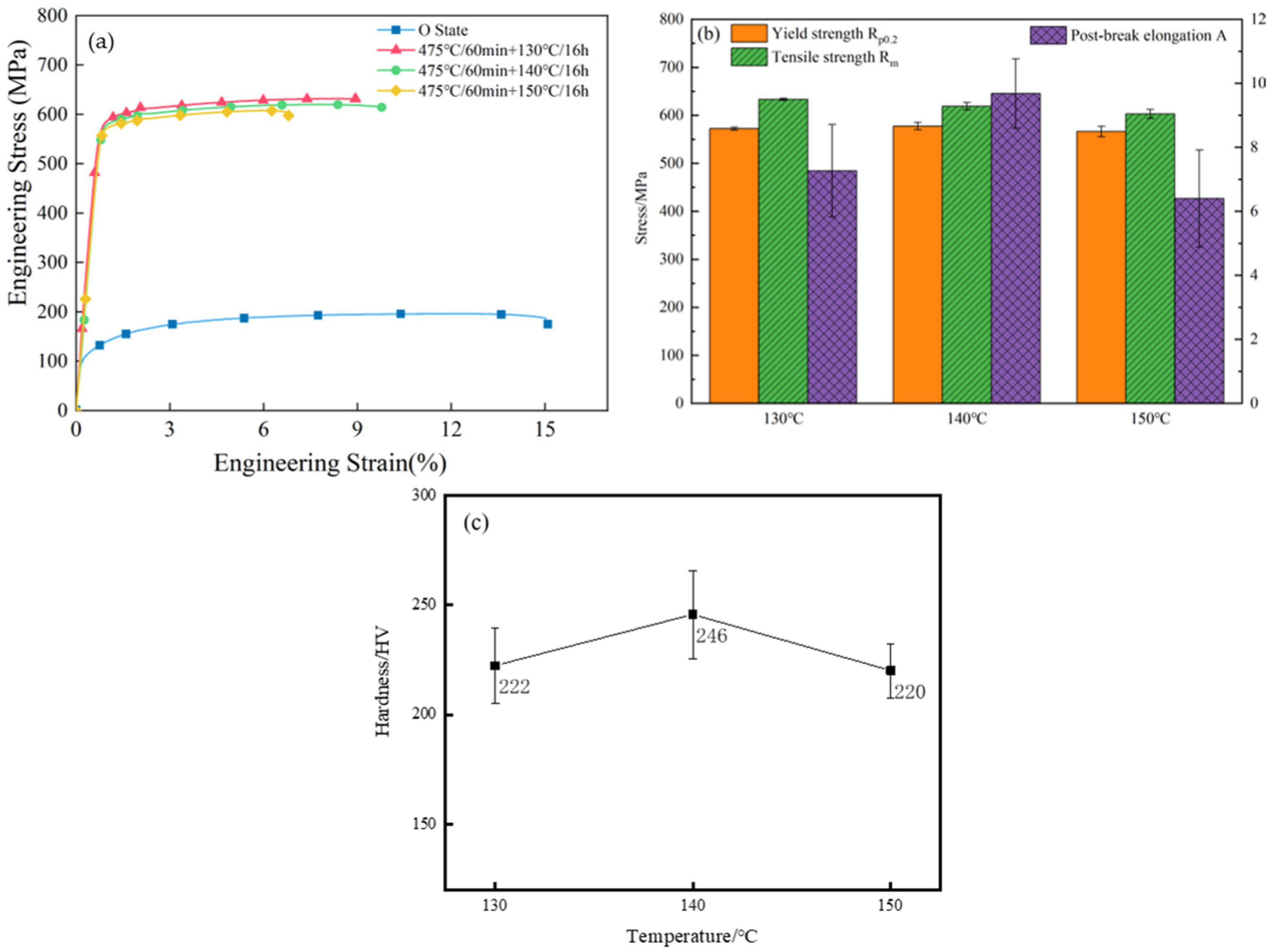 Metals 16 00294 g019
