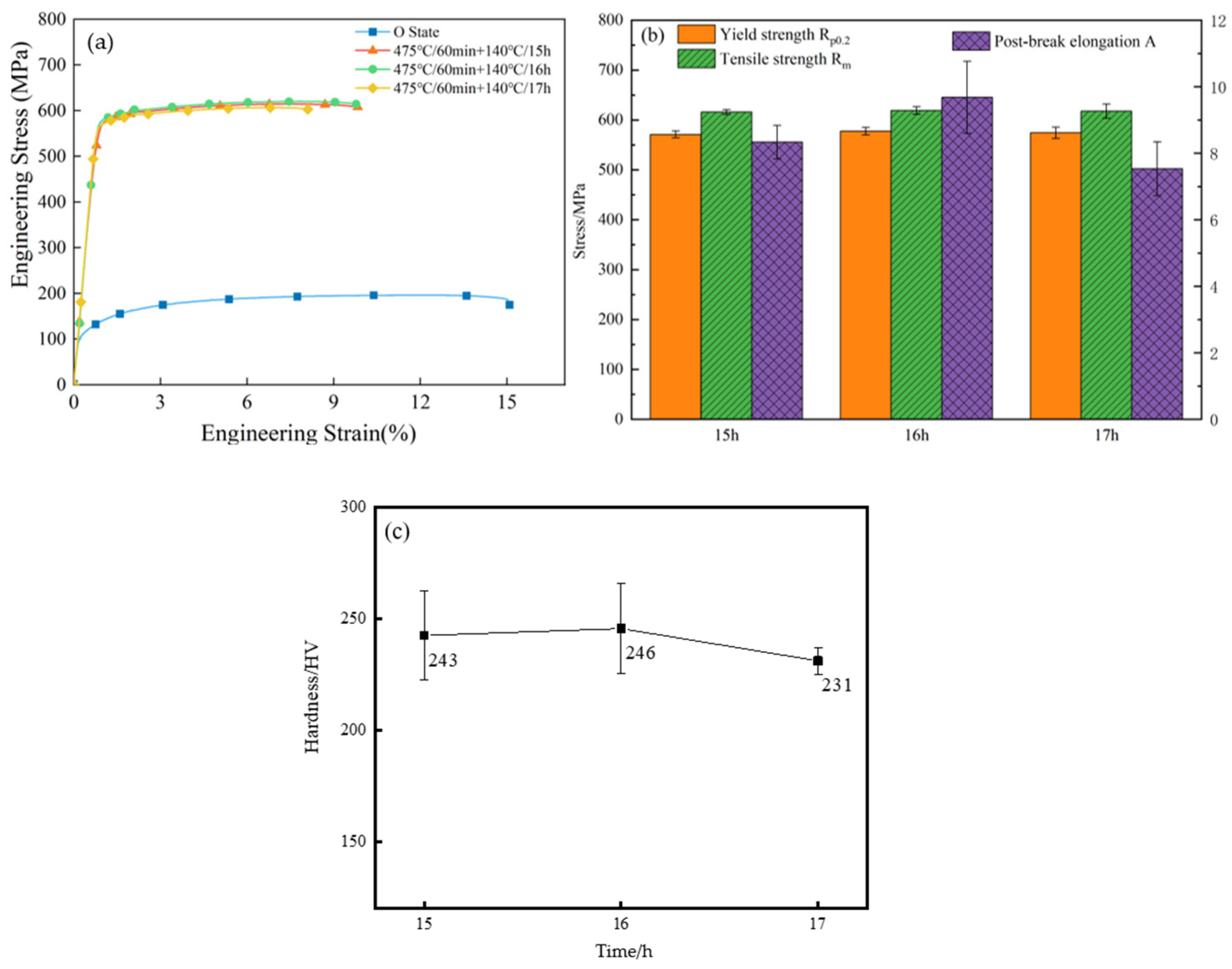 Metals 16 00294 g023