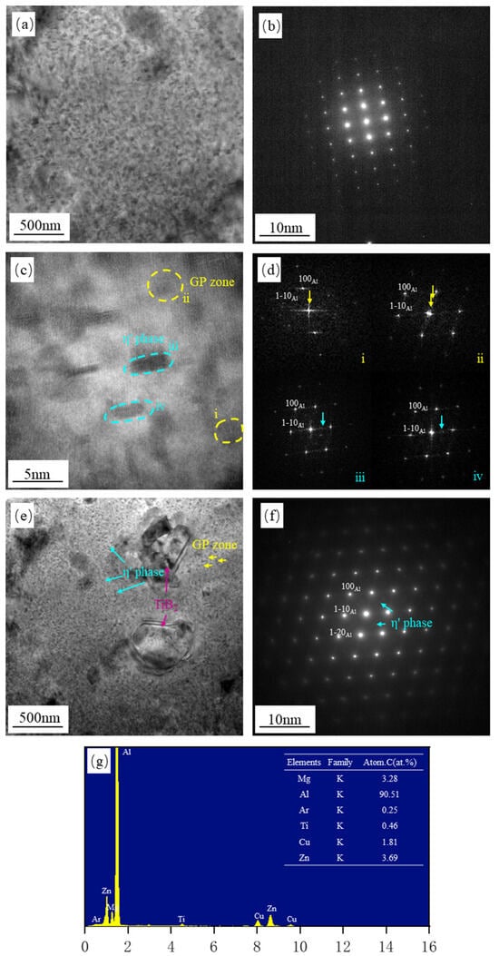 Metals 16 00294 g029