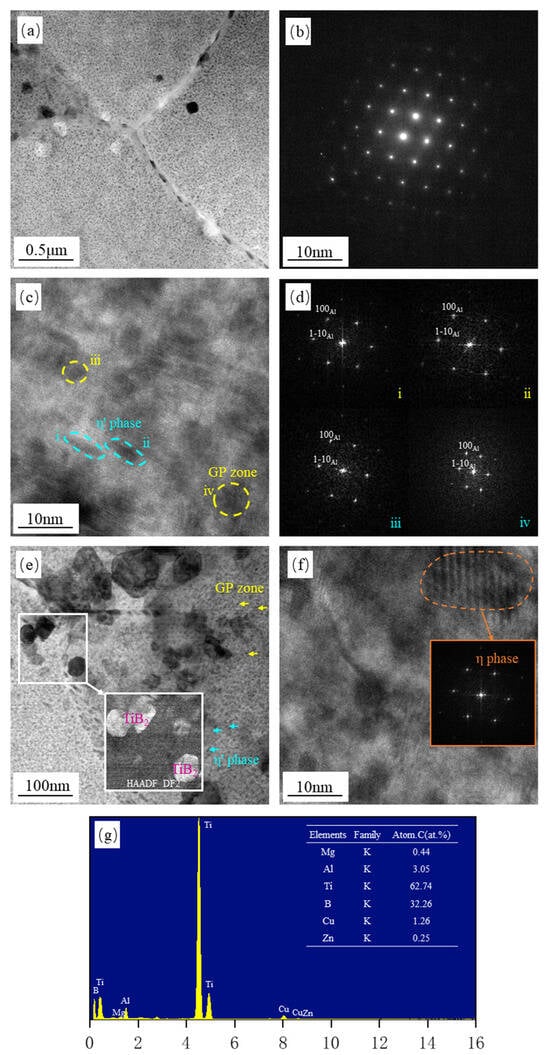 Metals 16 00294 g030