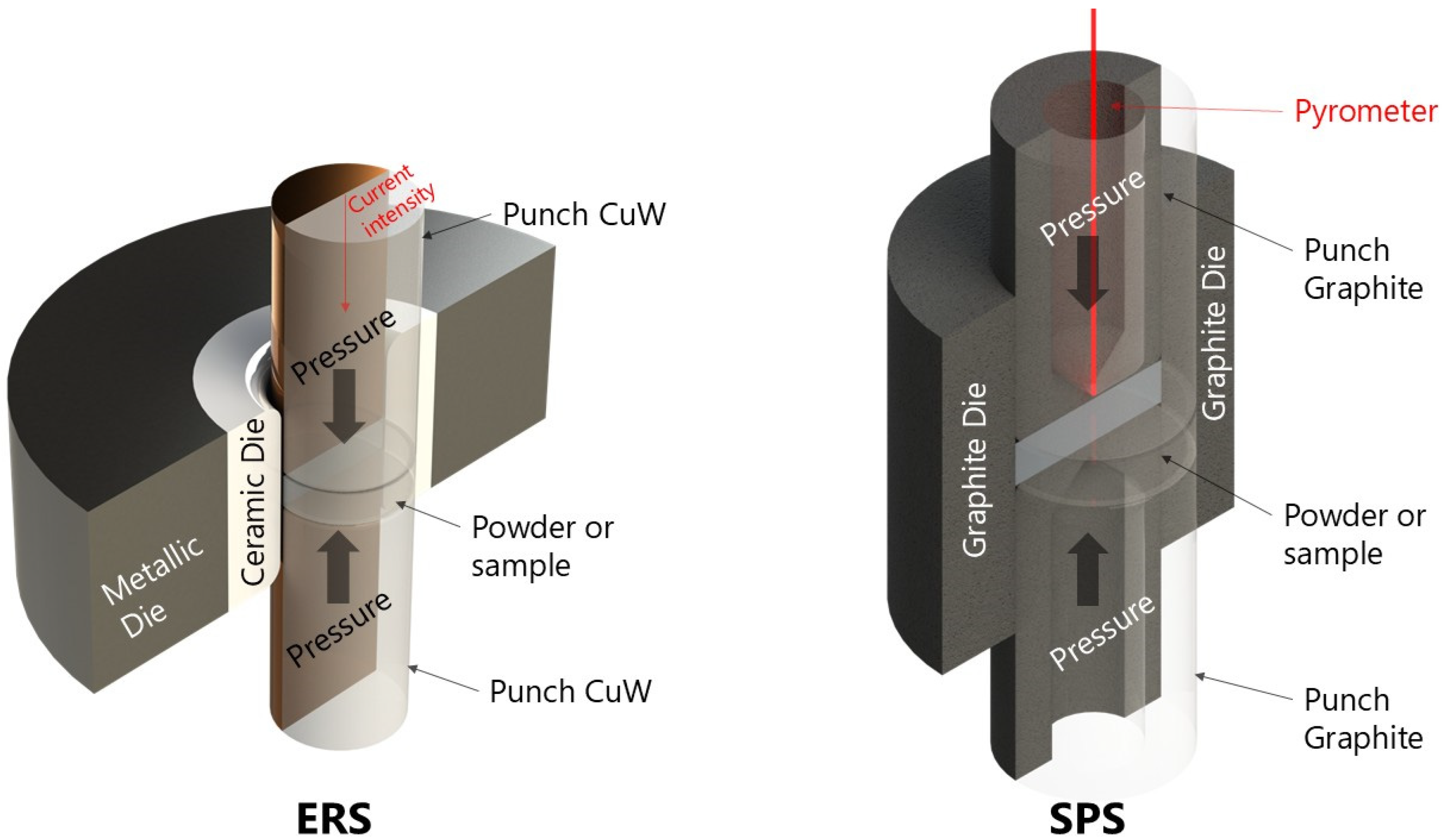 Metals 16 00302 g001