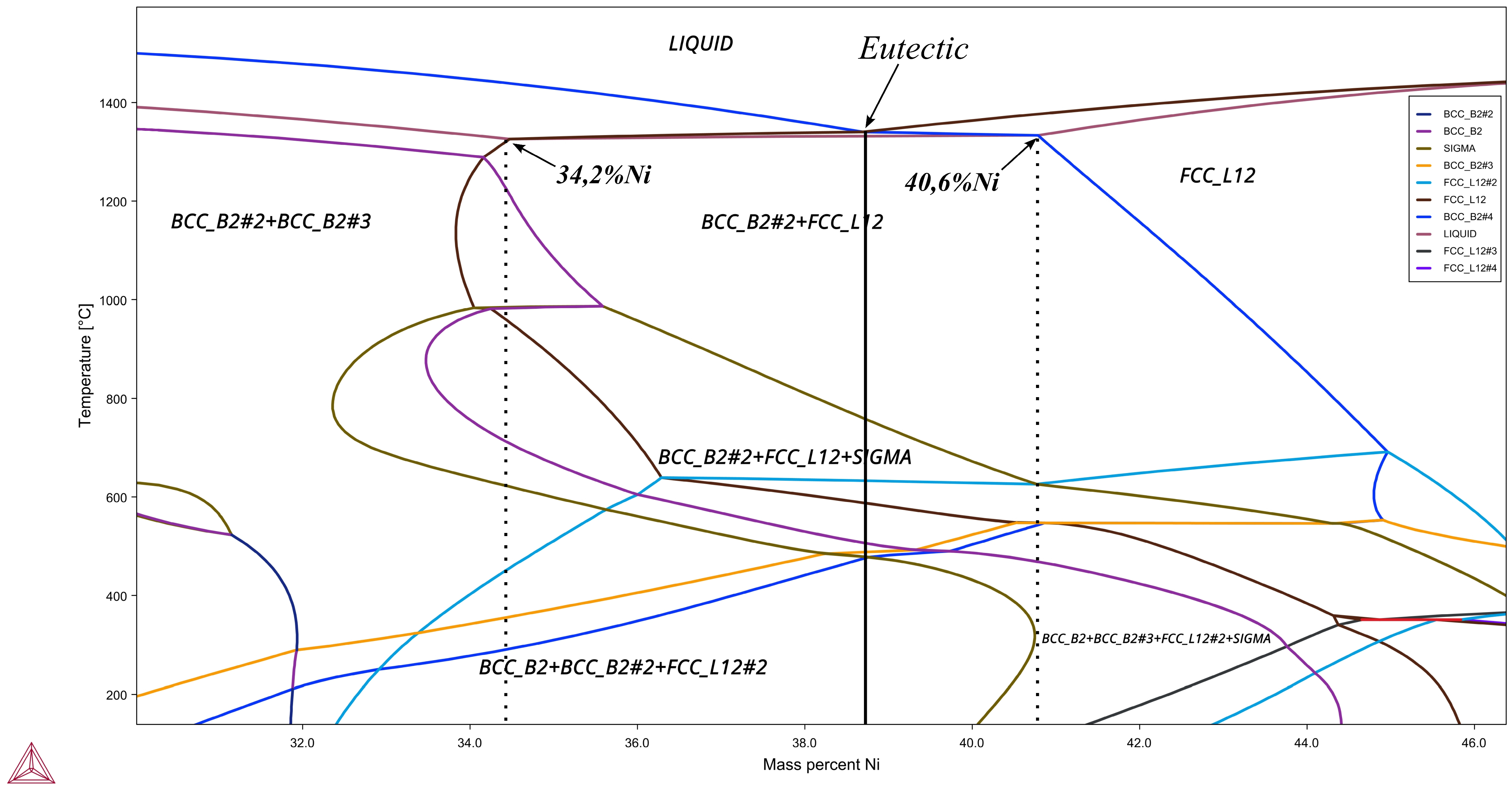 Metals 16 00302 g002