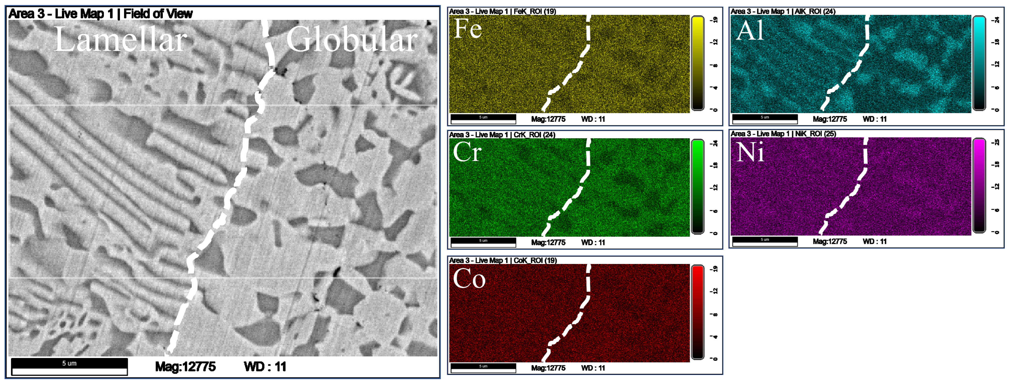 Metals 16 00302 g006