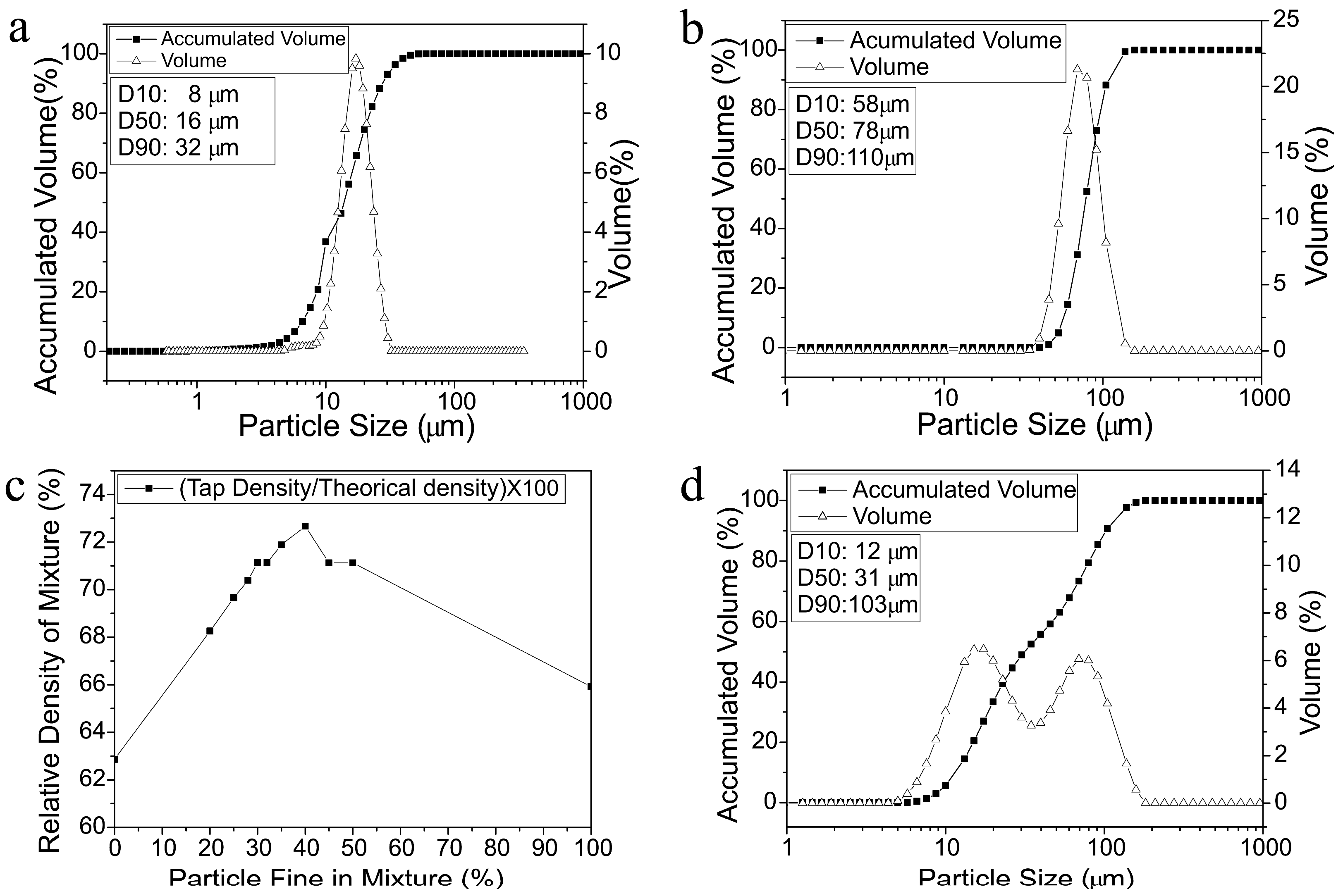 Metals 16 00302 g007