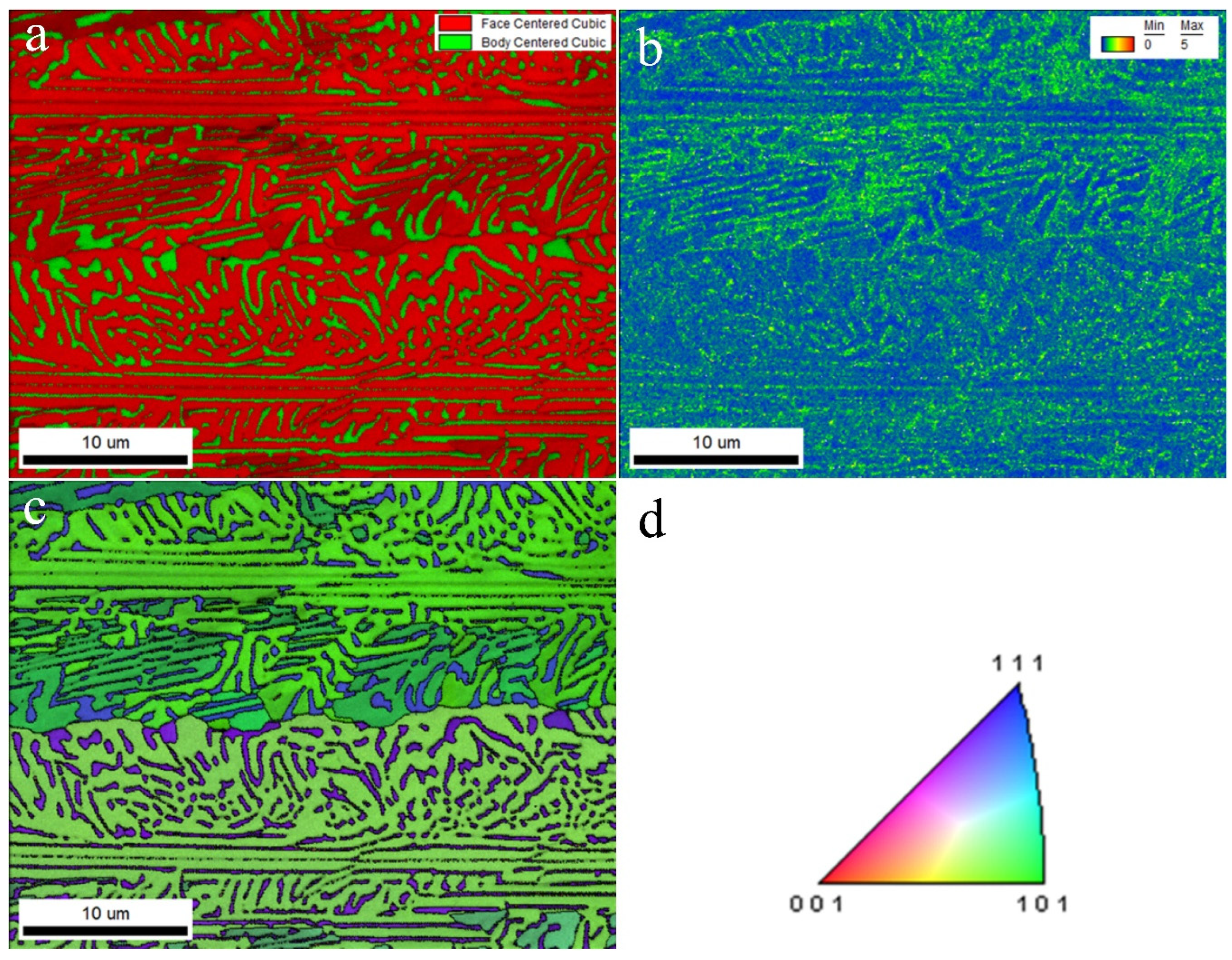 Metals 16 00302 g011