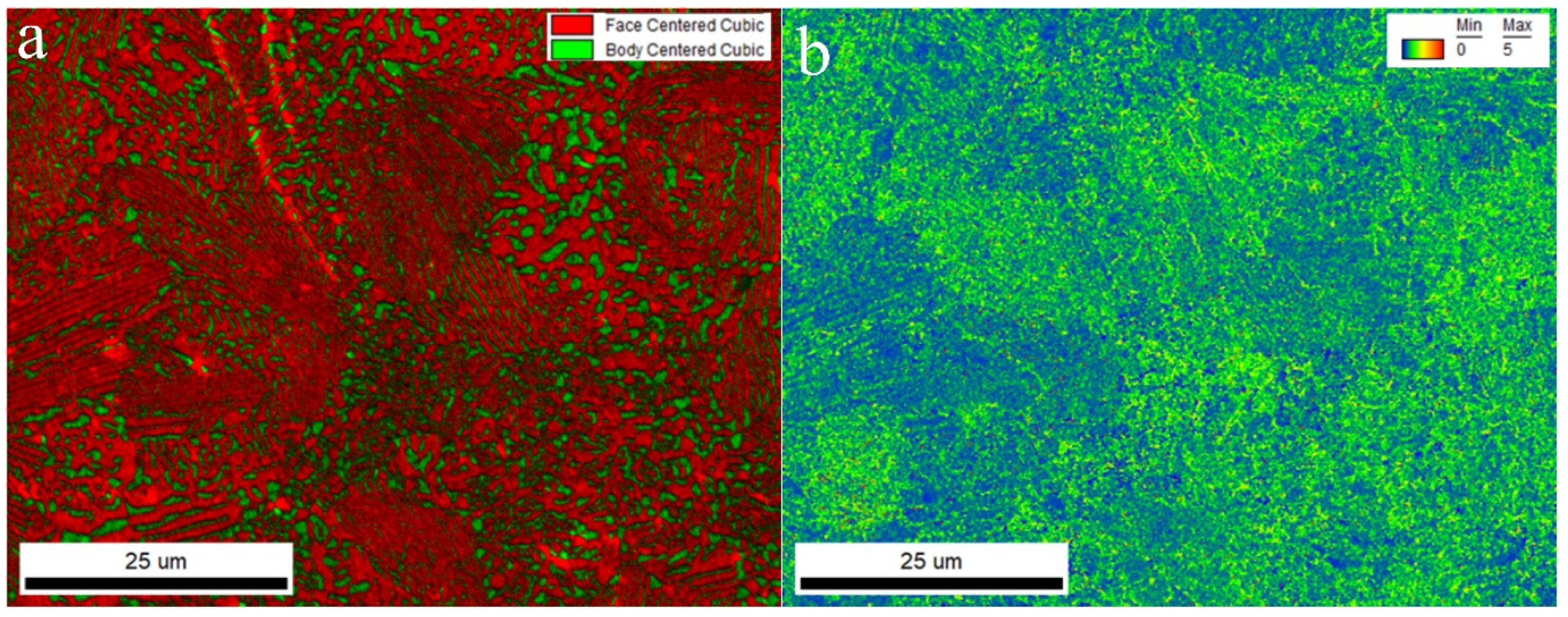 Metals 16 00302 g012