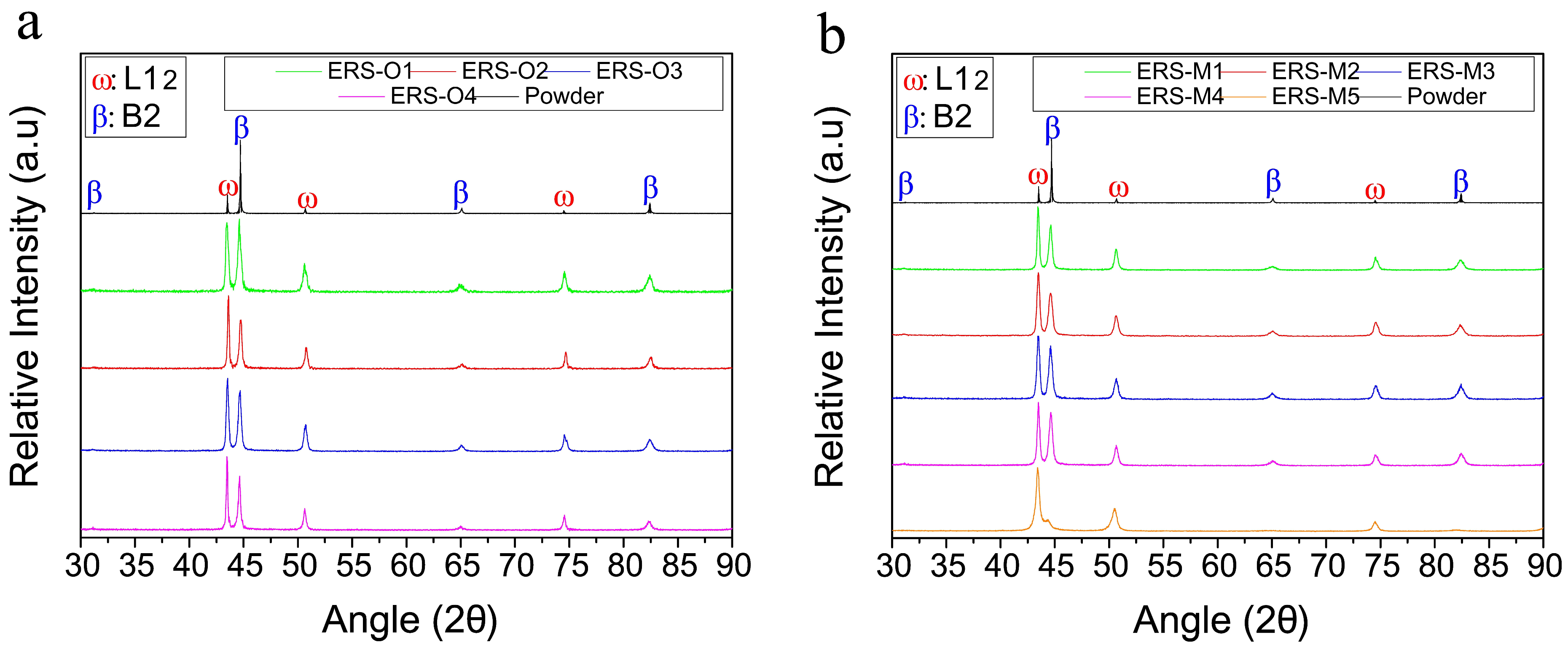 Metals 16 00302 g013