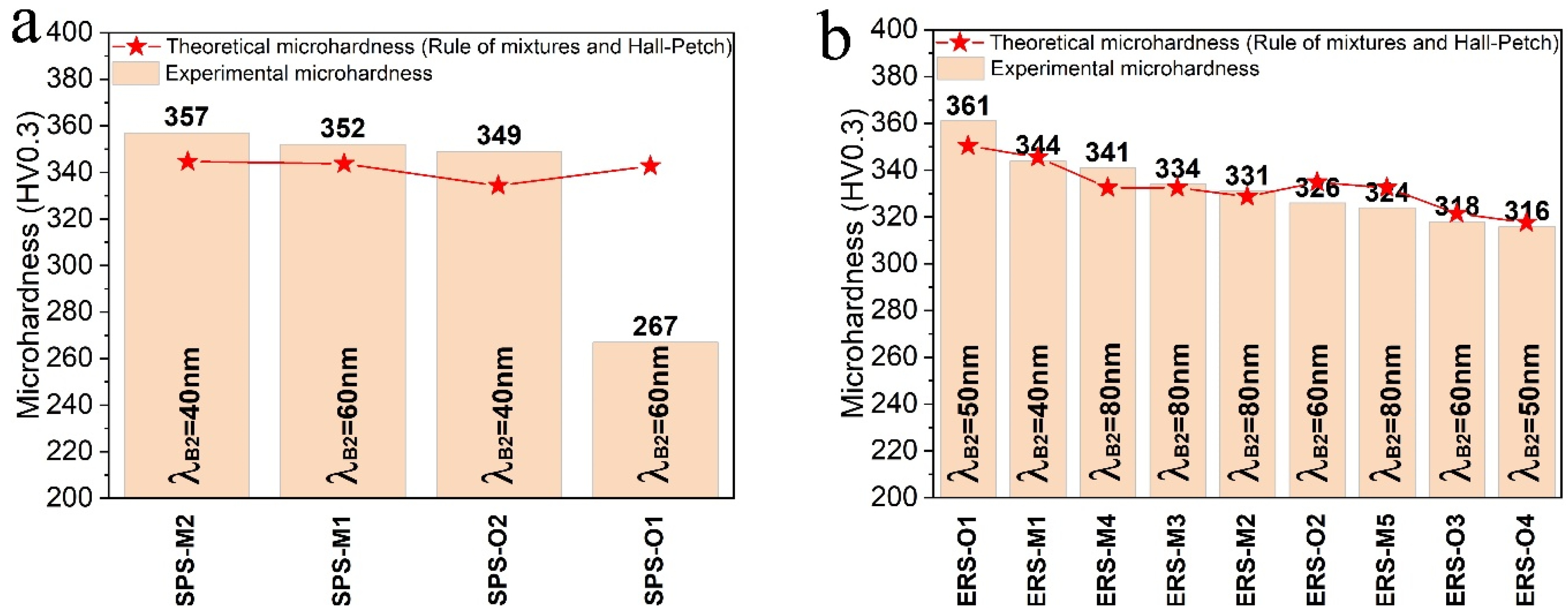Metals 16 00302 g014