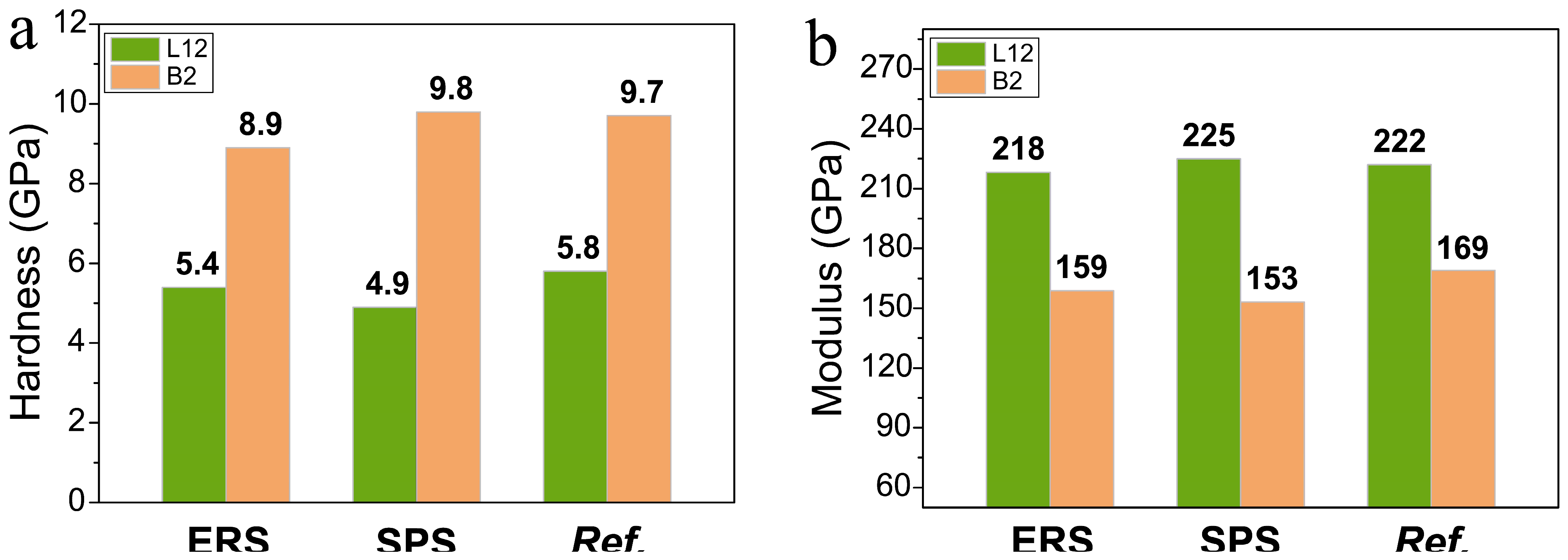 Metals 16 00302 g016