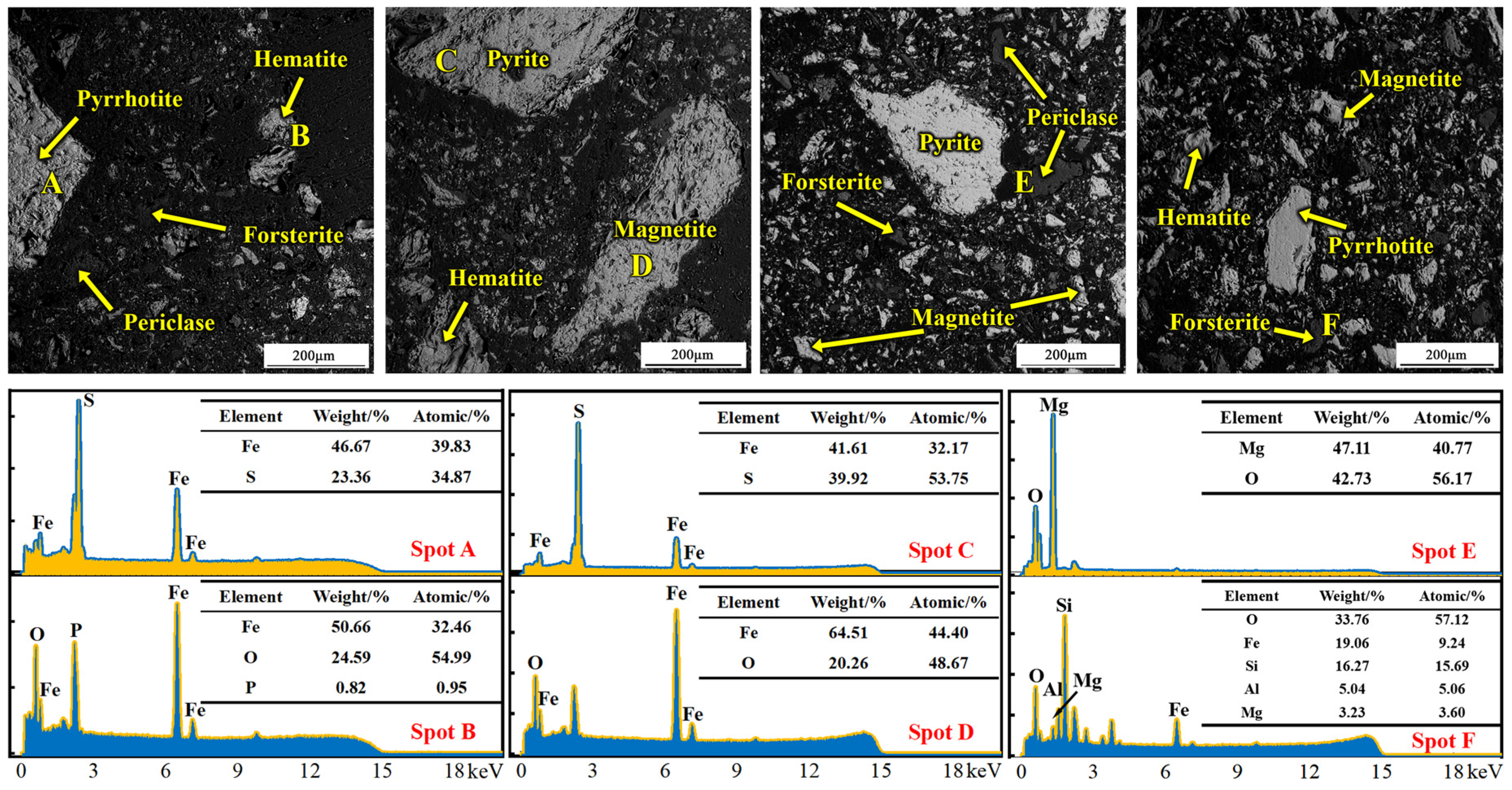 Metals 16 00306 g001