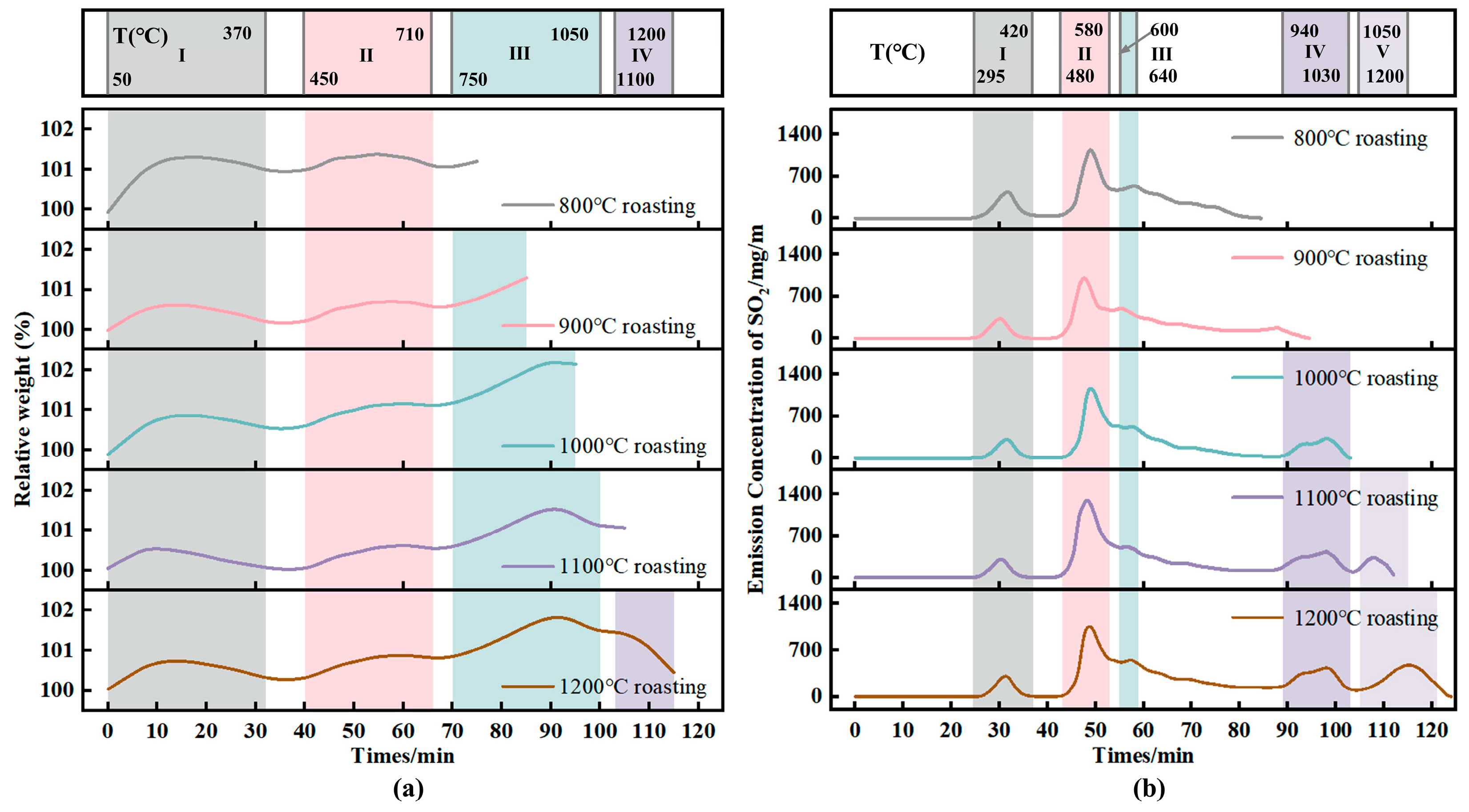 Metals 16 00306 g002