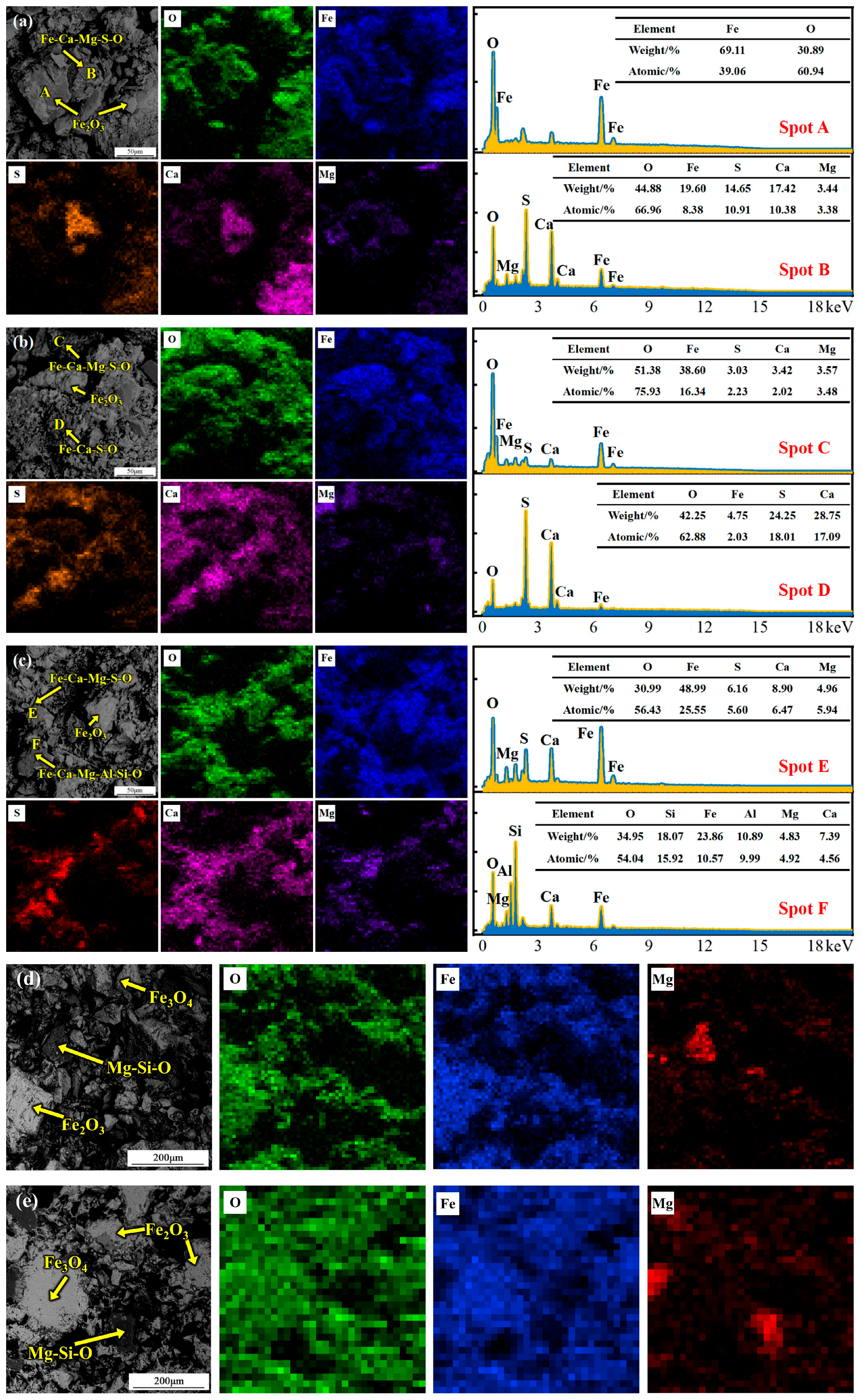 Metals 16 00306 g004