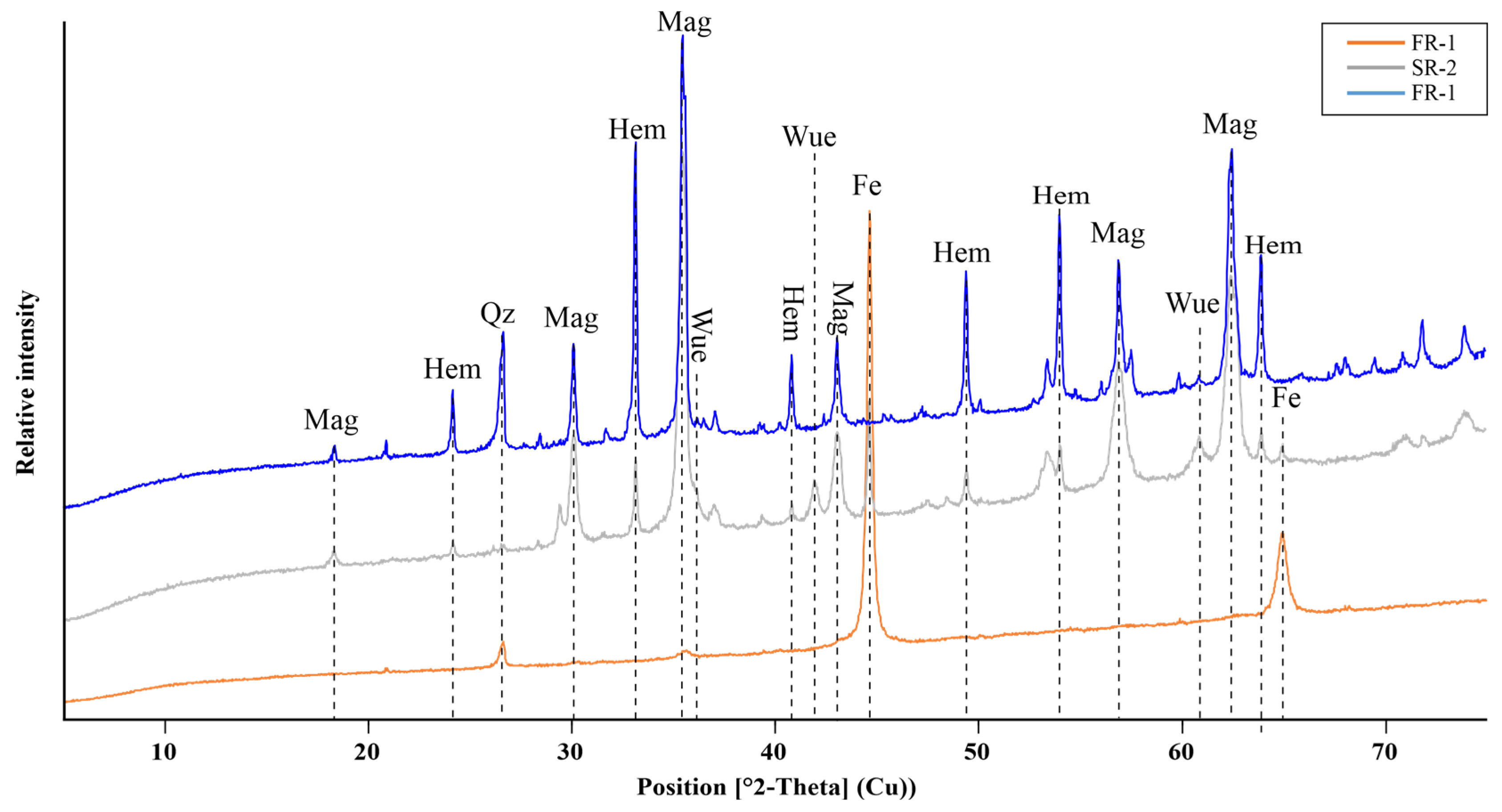 Metals 16 00319 g004