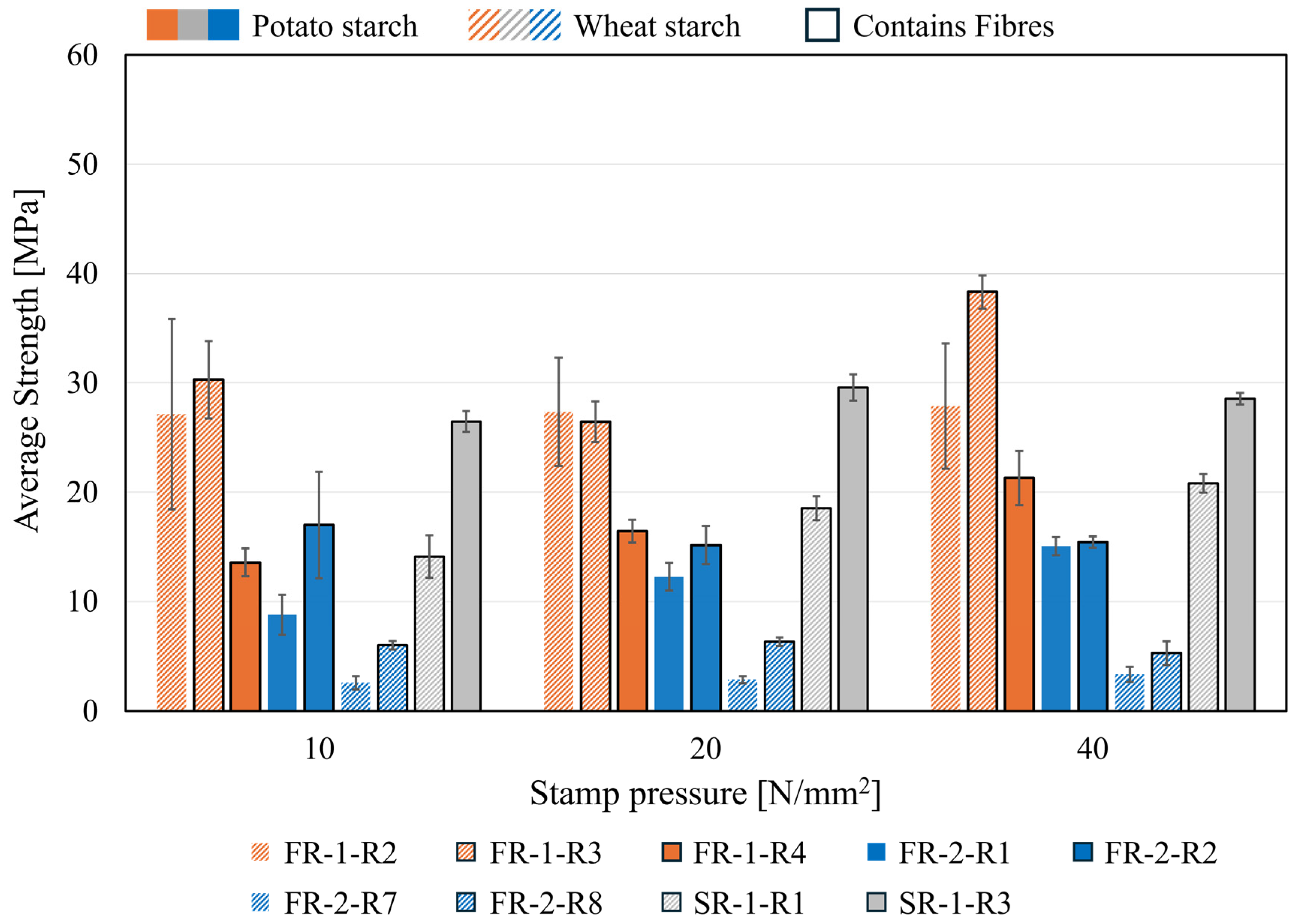 Metals 16 00319 g009