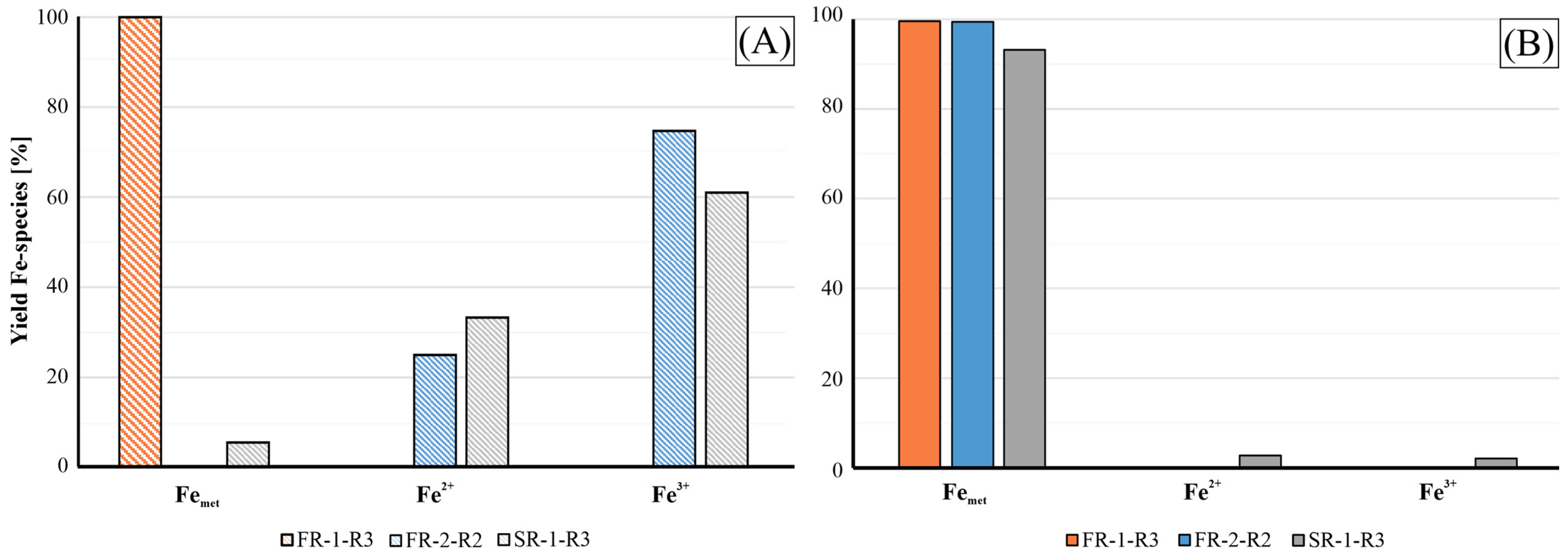 Metals 16 00319 g012