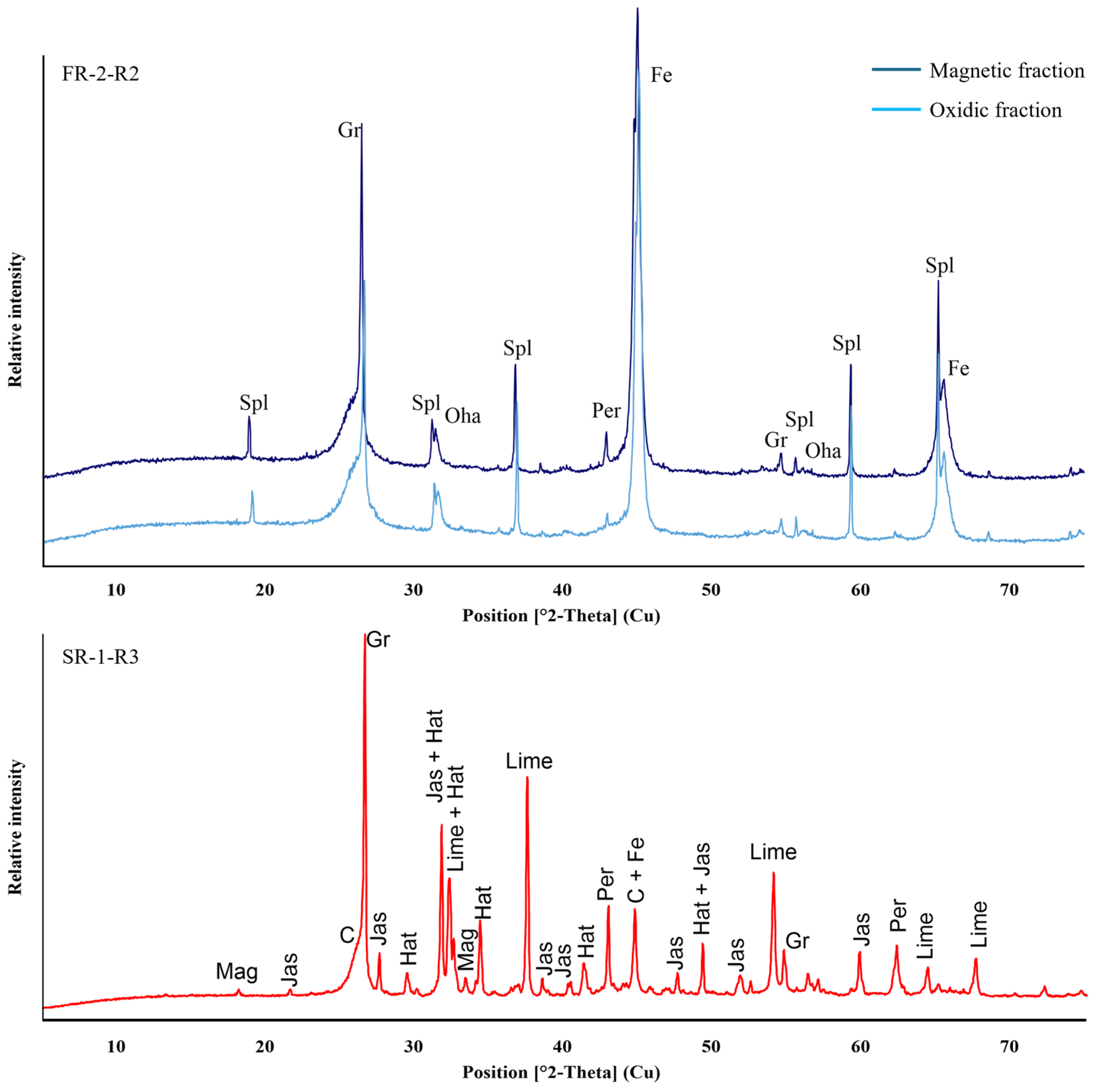 Metals 16 00319 g013