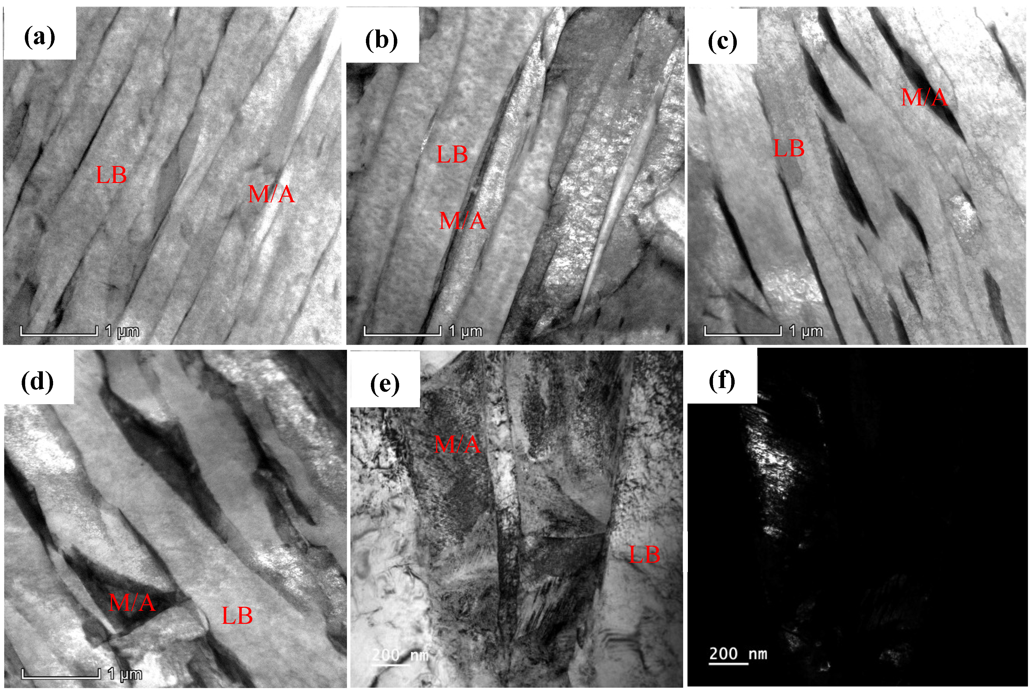 Metals 16 00331 g007 Metals 16 00331 g007