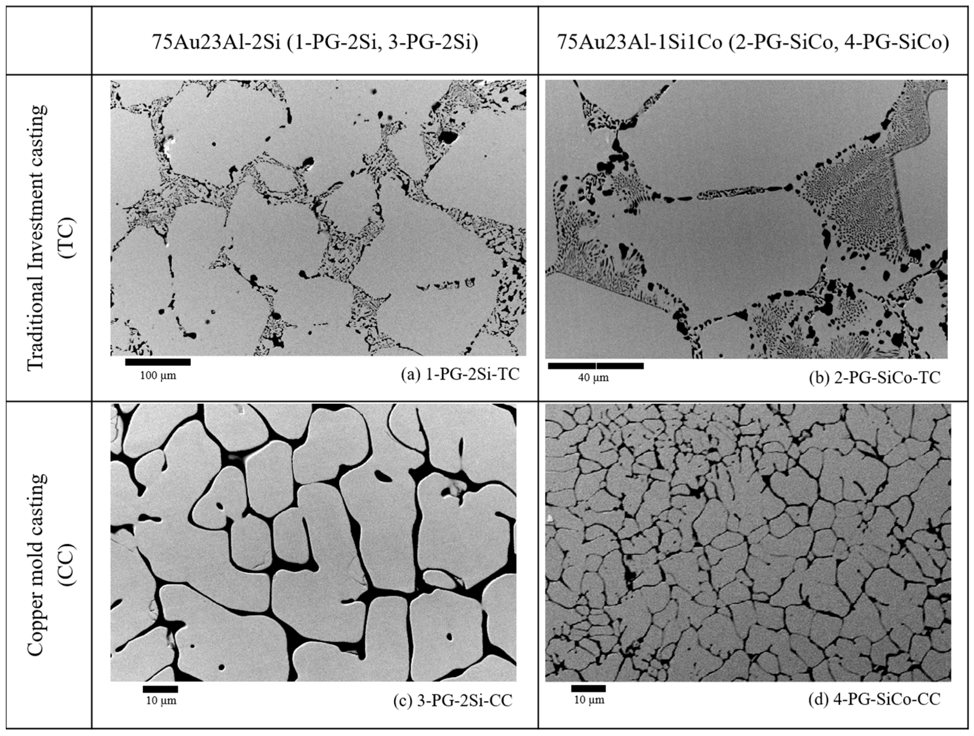 Metals 16 00355 g003