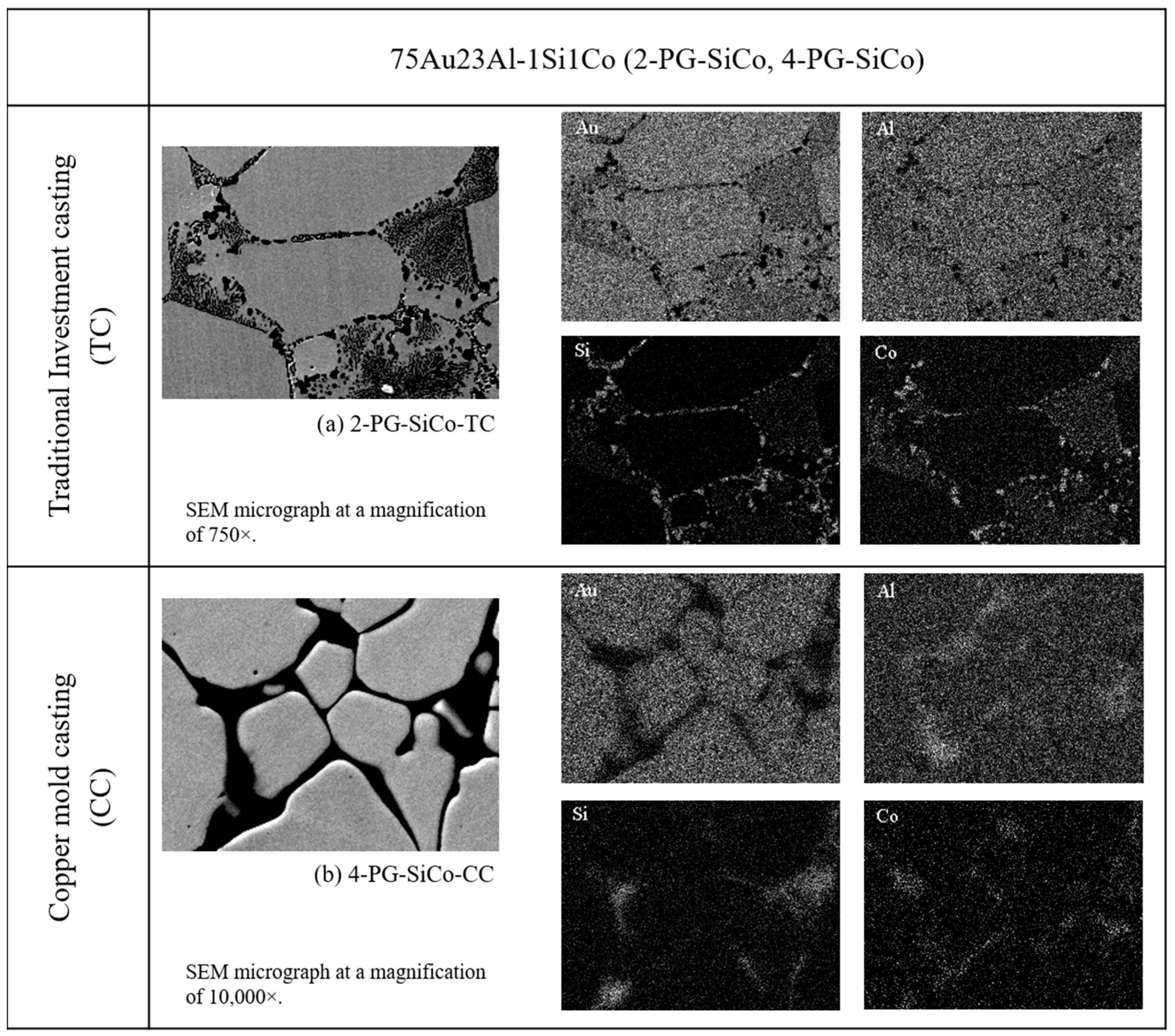 Metals 16 00355 g004