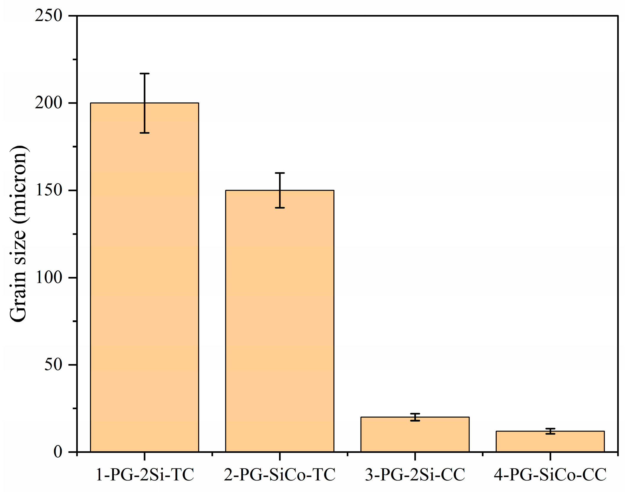 Metals 16 00355 g005