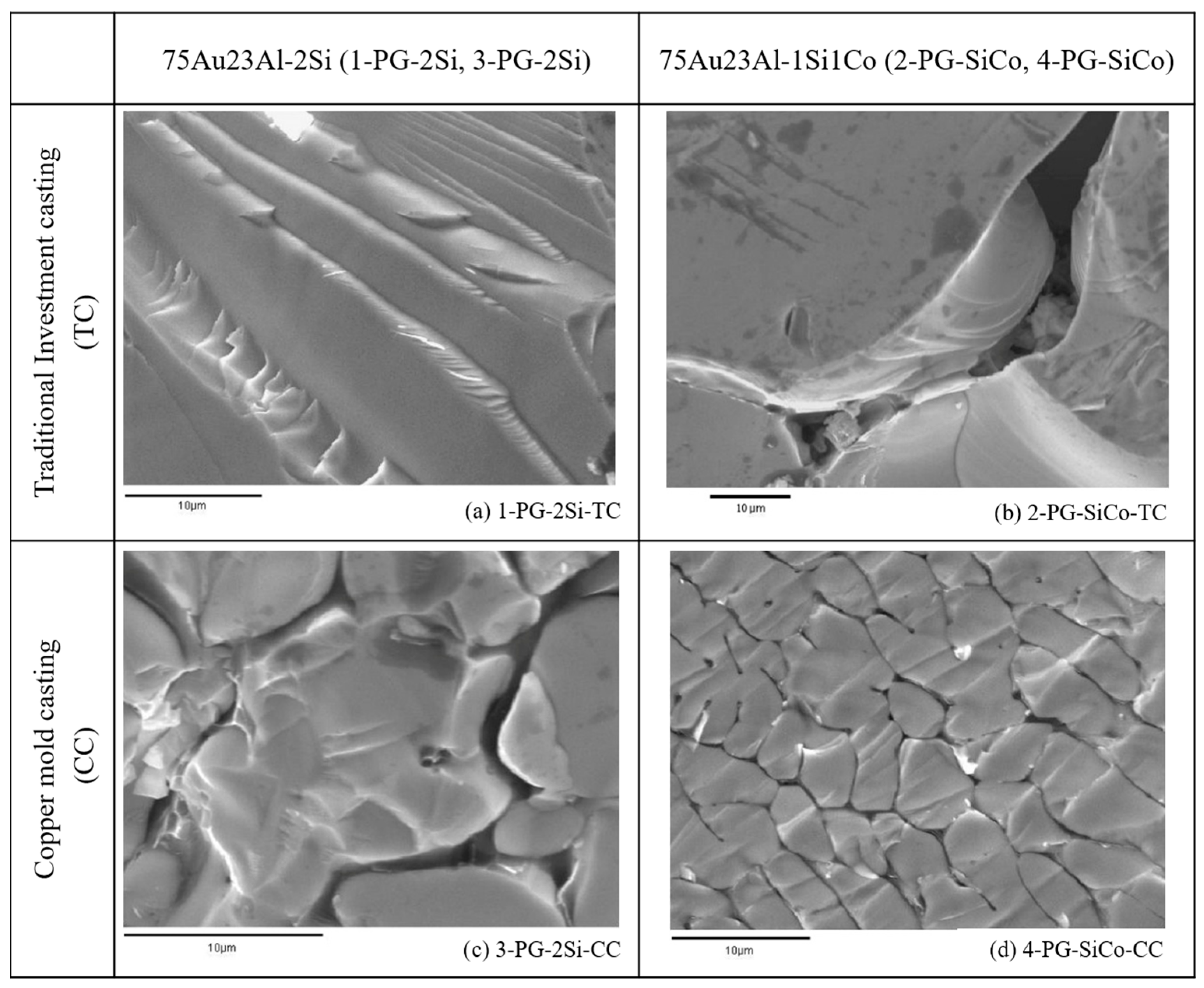 Metals 16 00355 g006