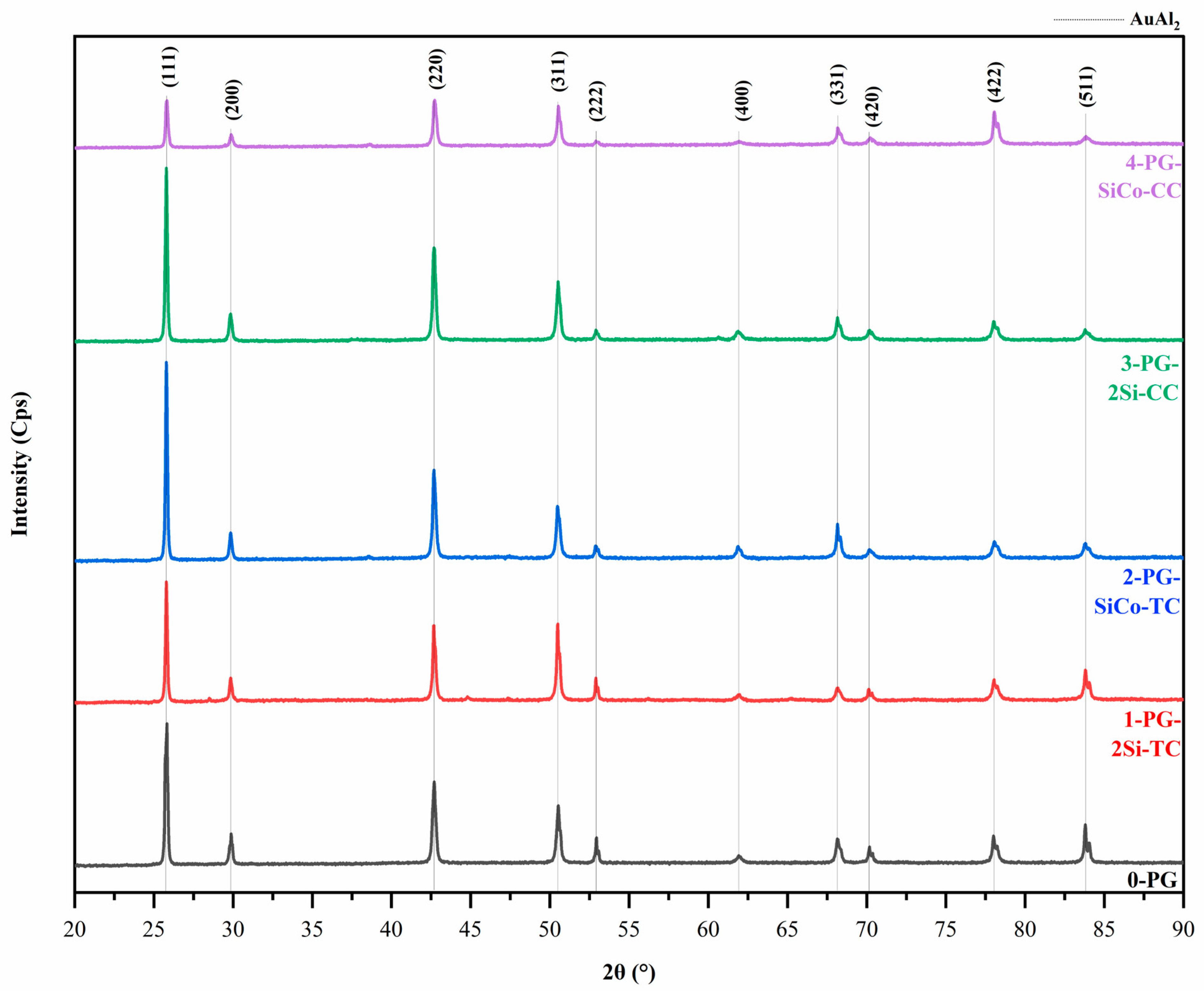 Metals 16 00355 g007