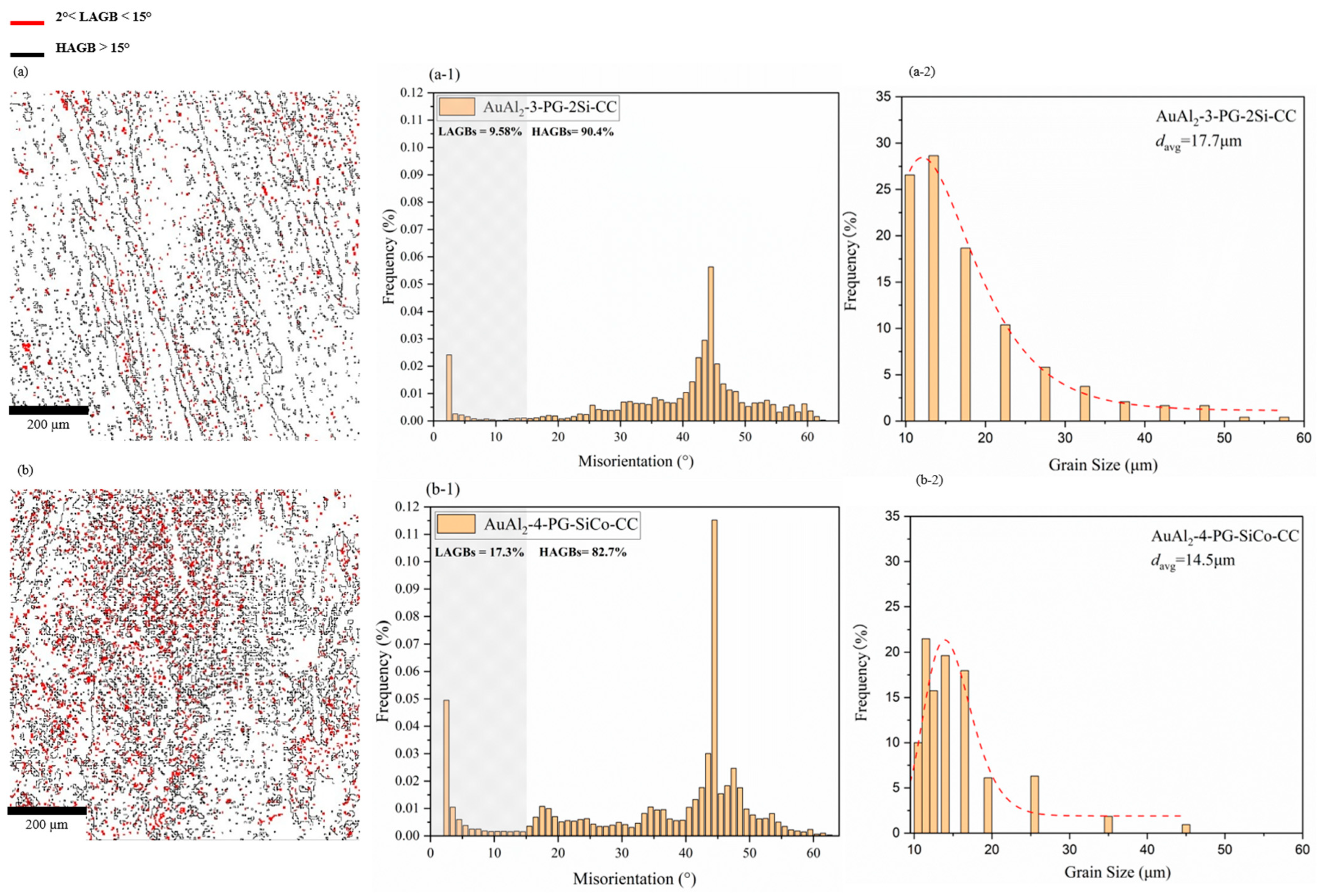 Metals 16 00355 g009