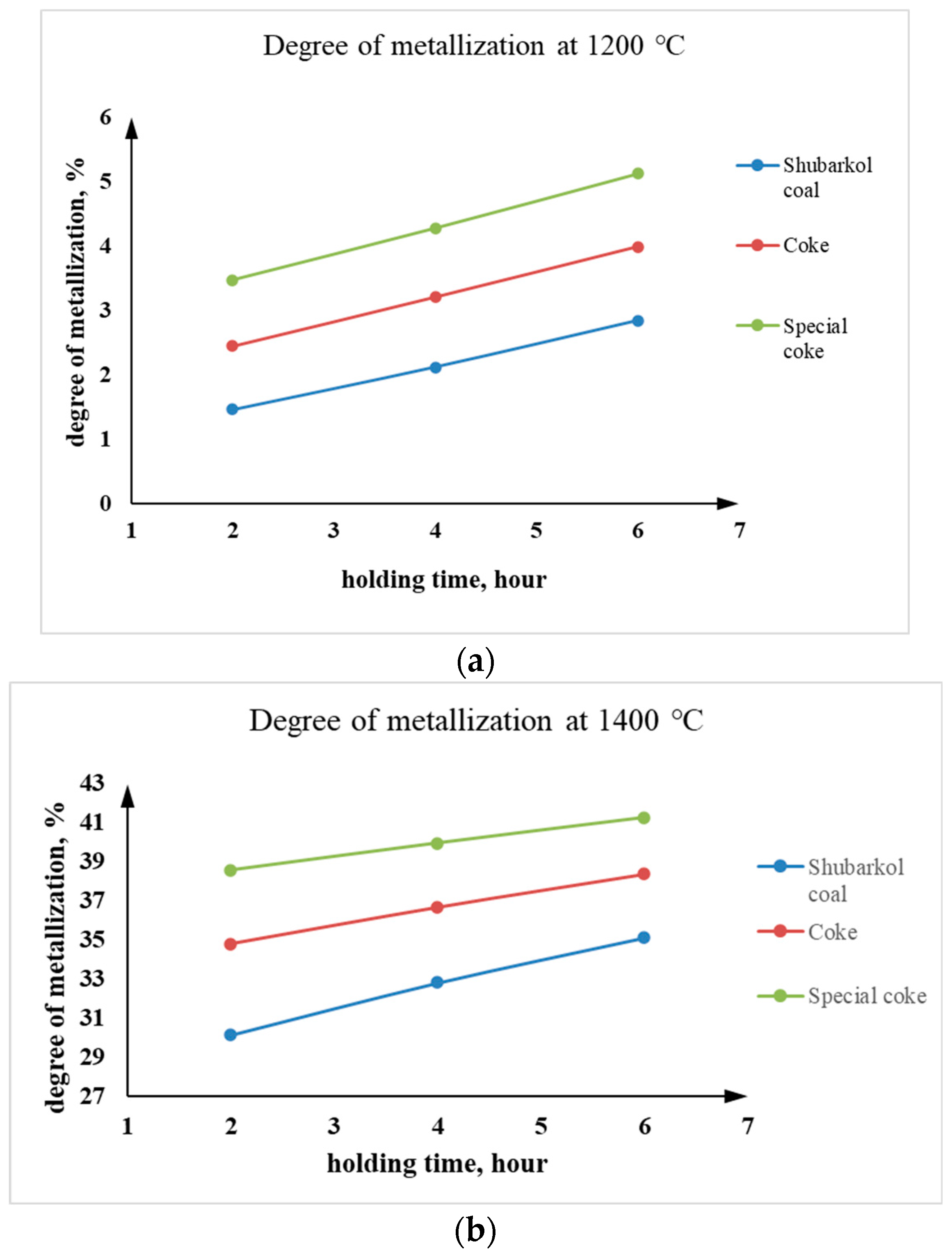 Metals 16 00357 g008