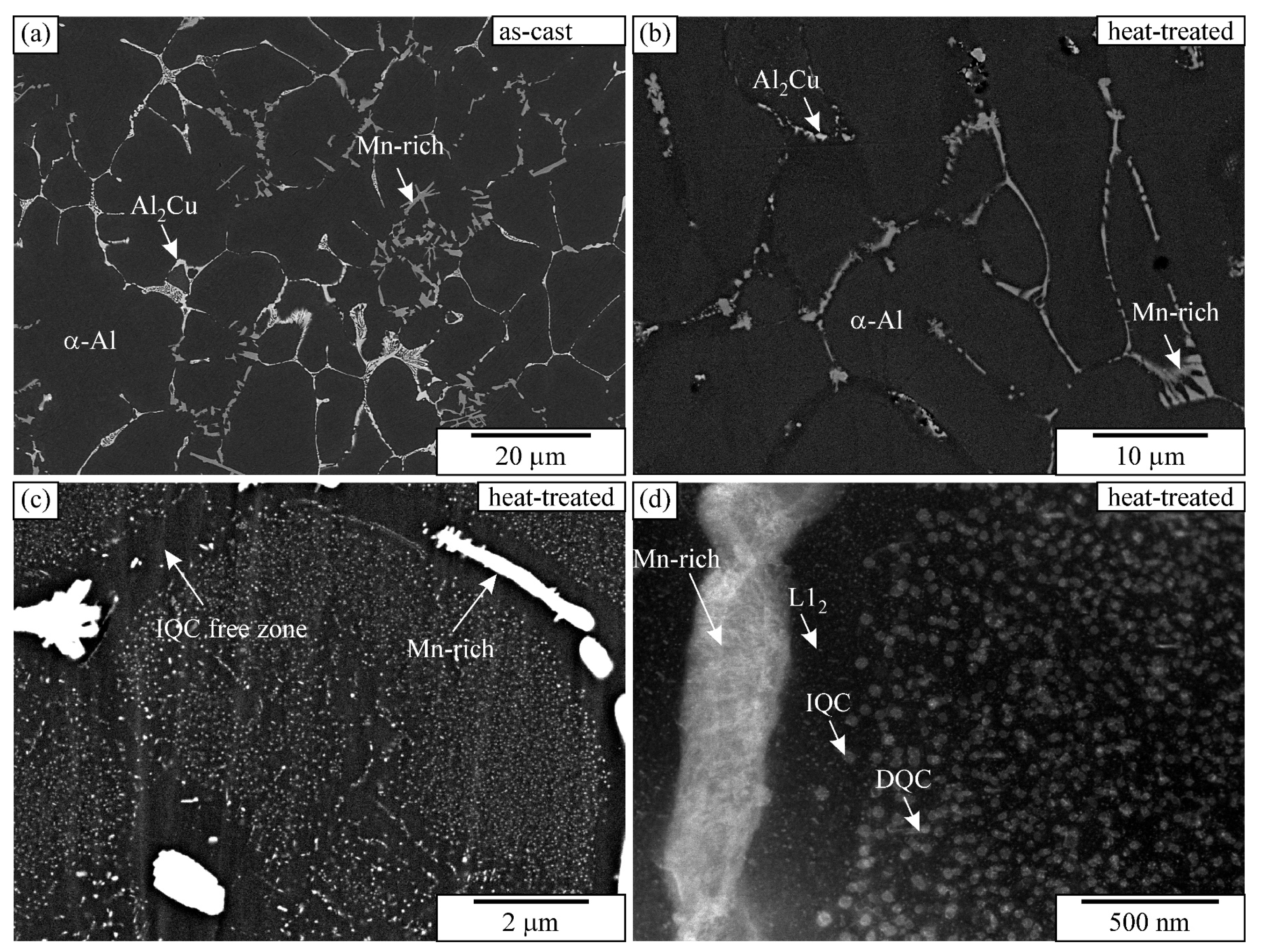 Metals 16 00358 g001